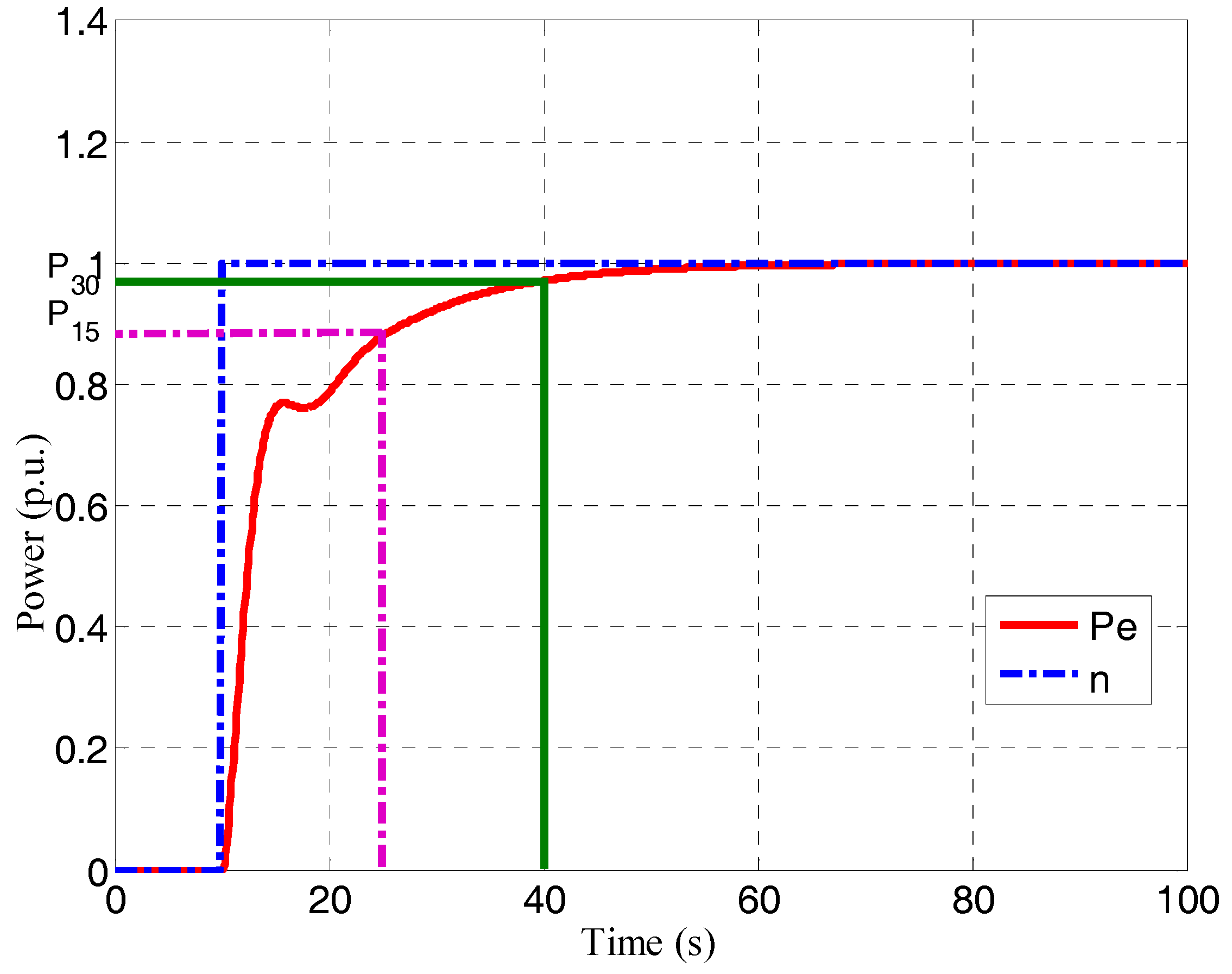 Processes 07 00011 g010