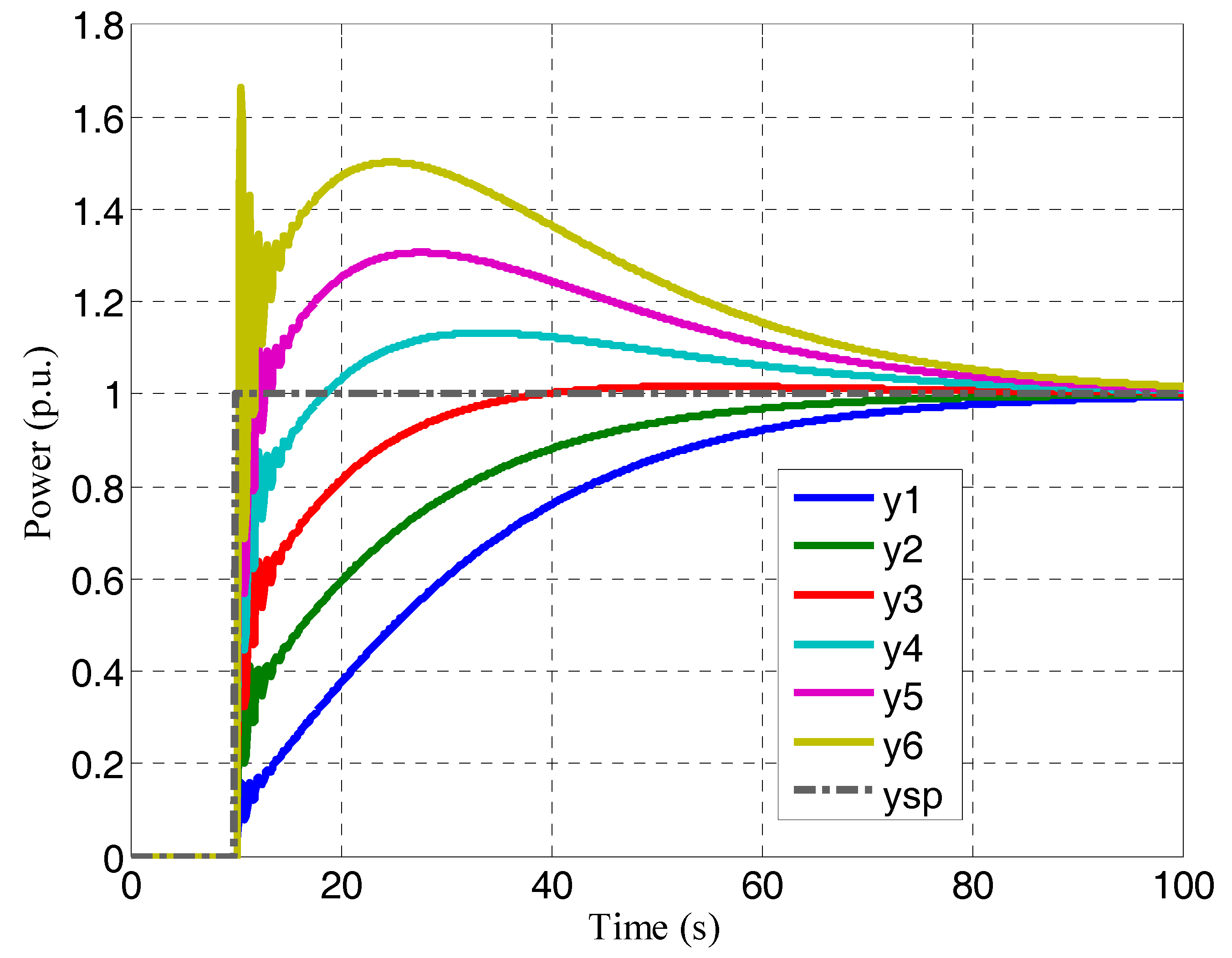 Processes 07 00011 g011
