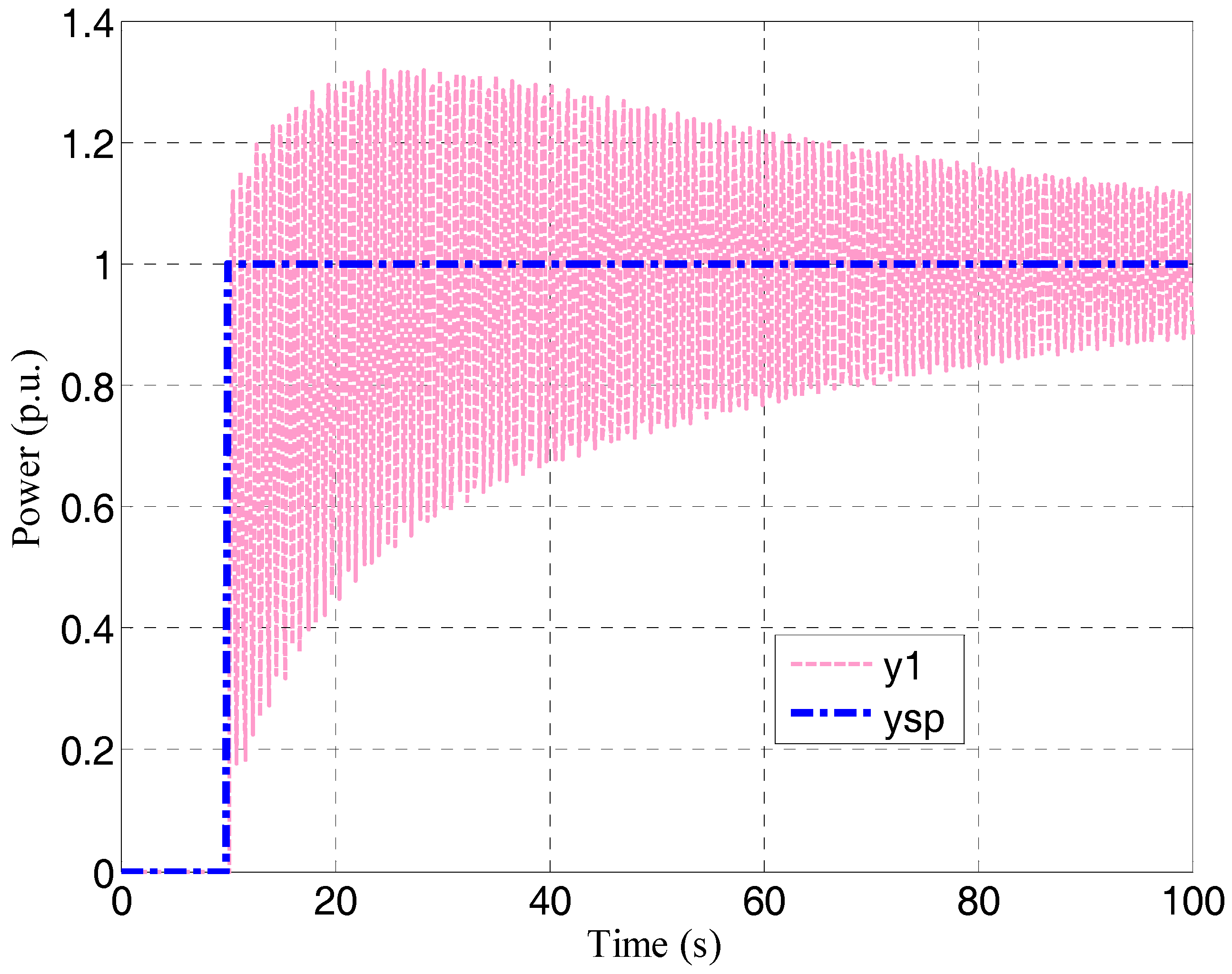 Processes 07 00011 g013