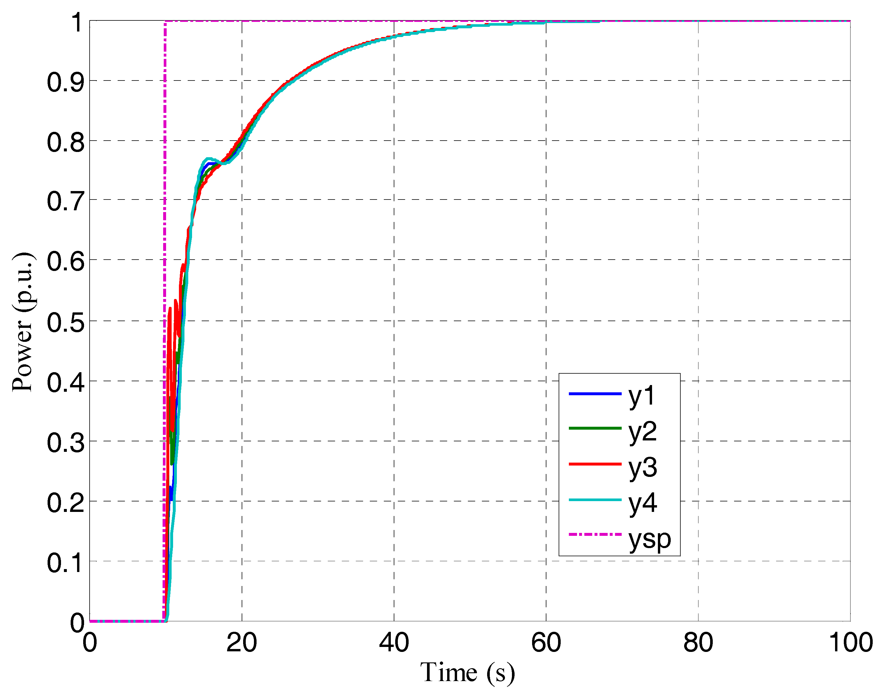 Processes 07 00011 g016