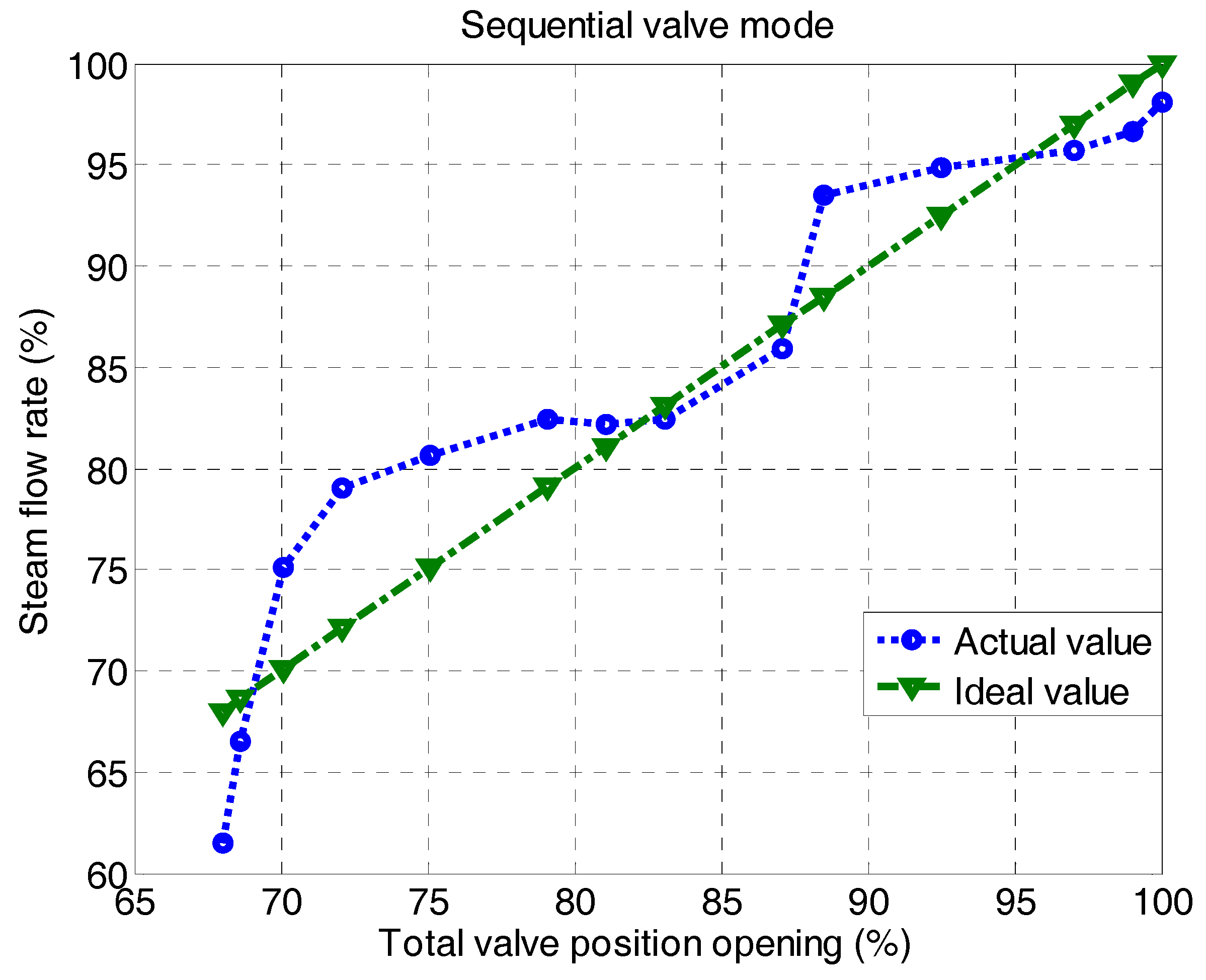 Processes 07 00011 g017