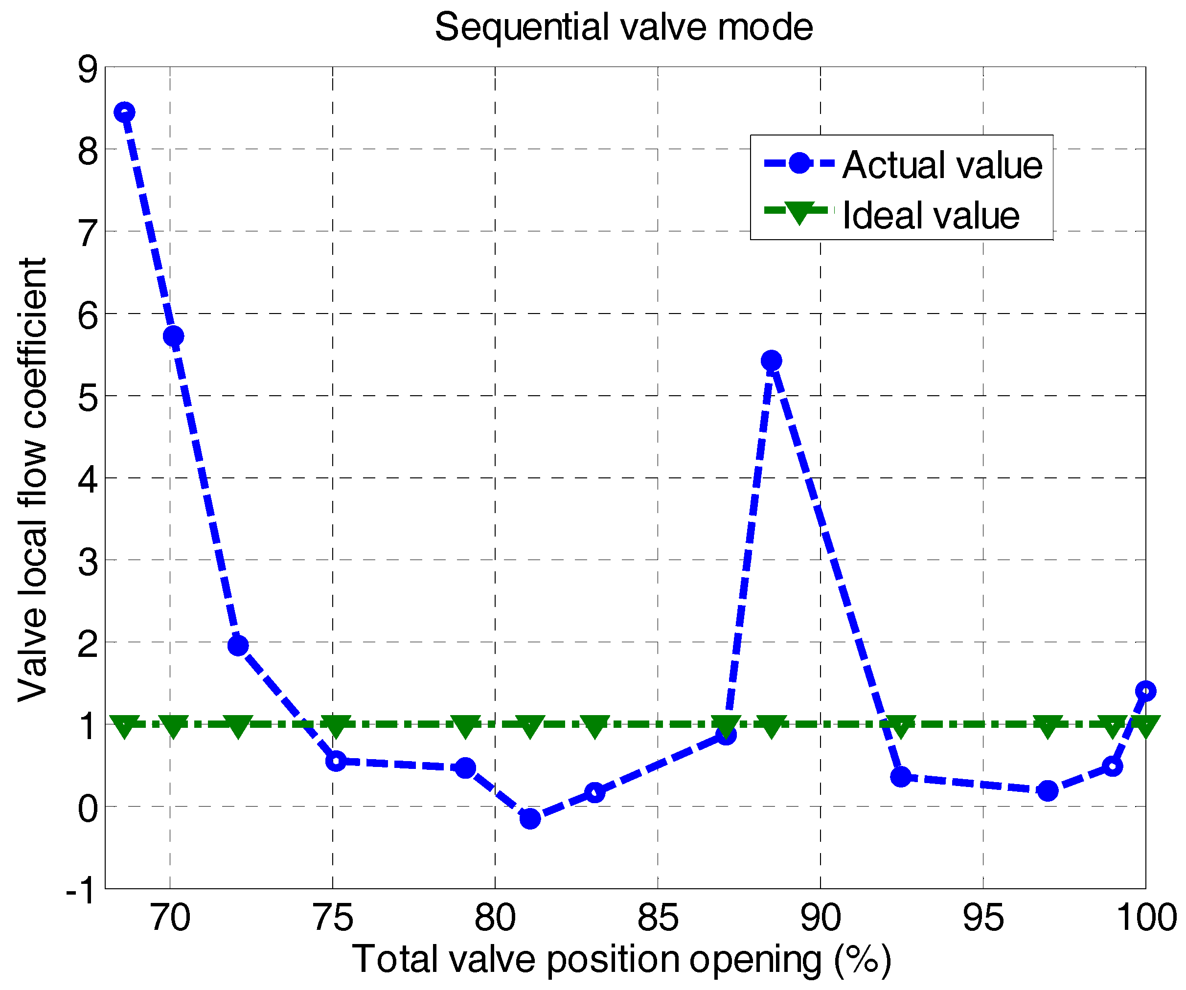 Processes 07 00011 g021