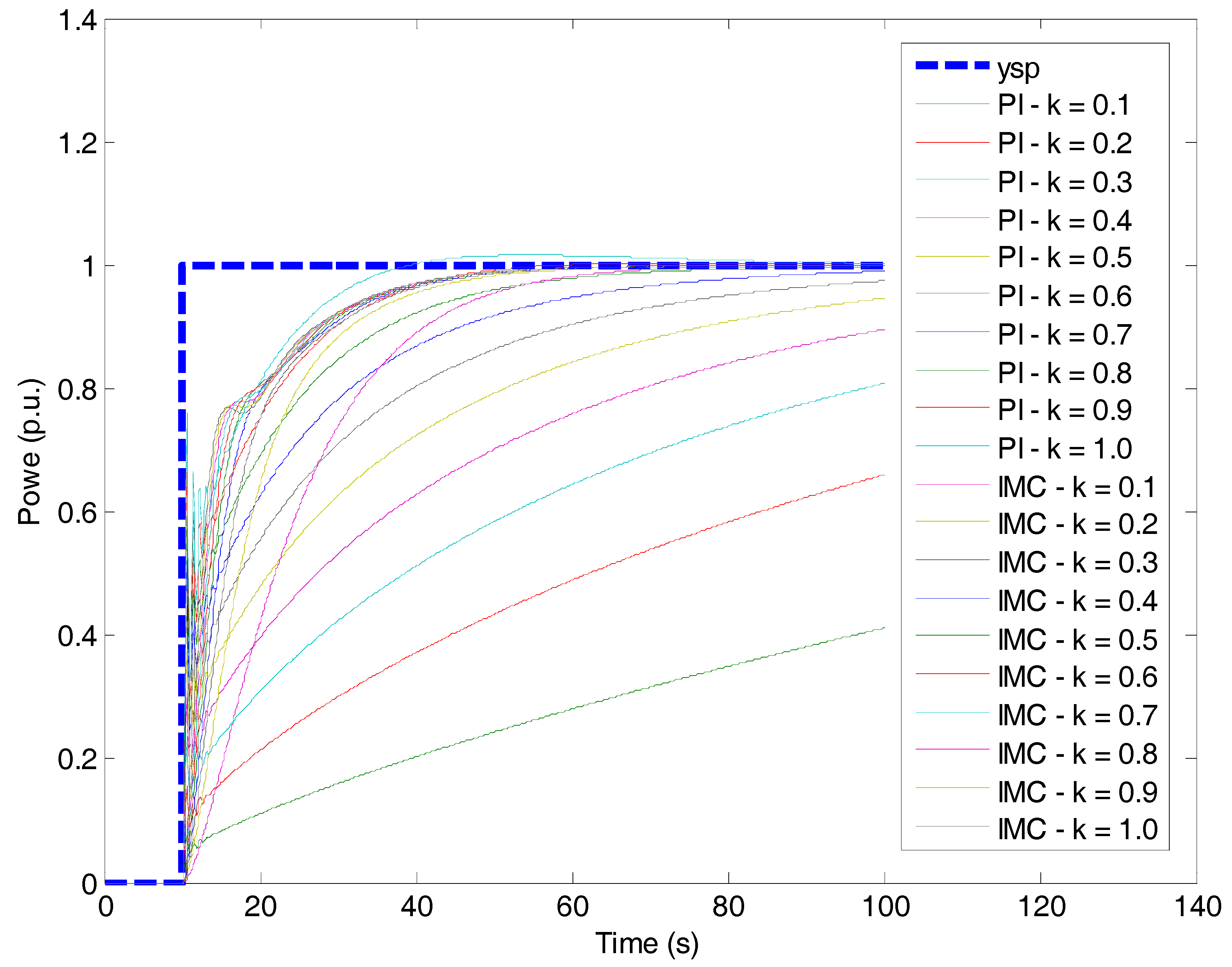 Processes 07 00011 g023