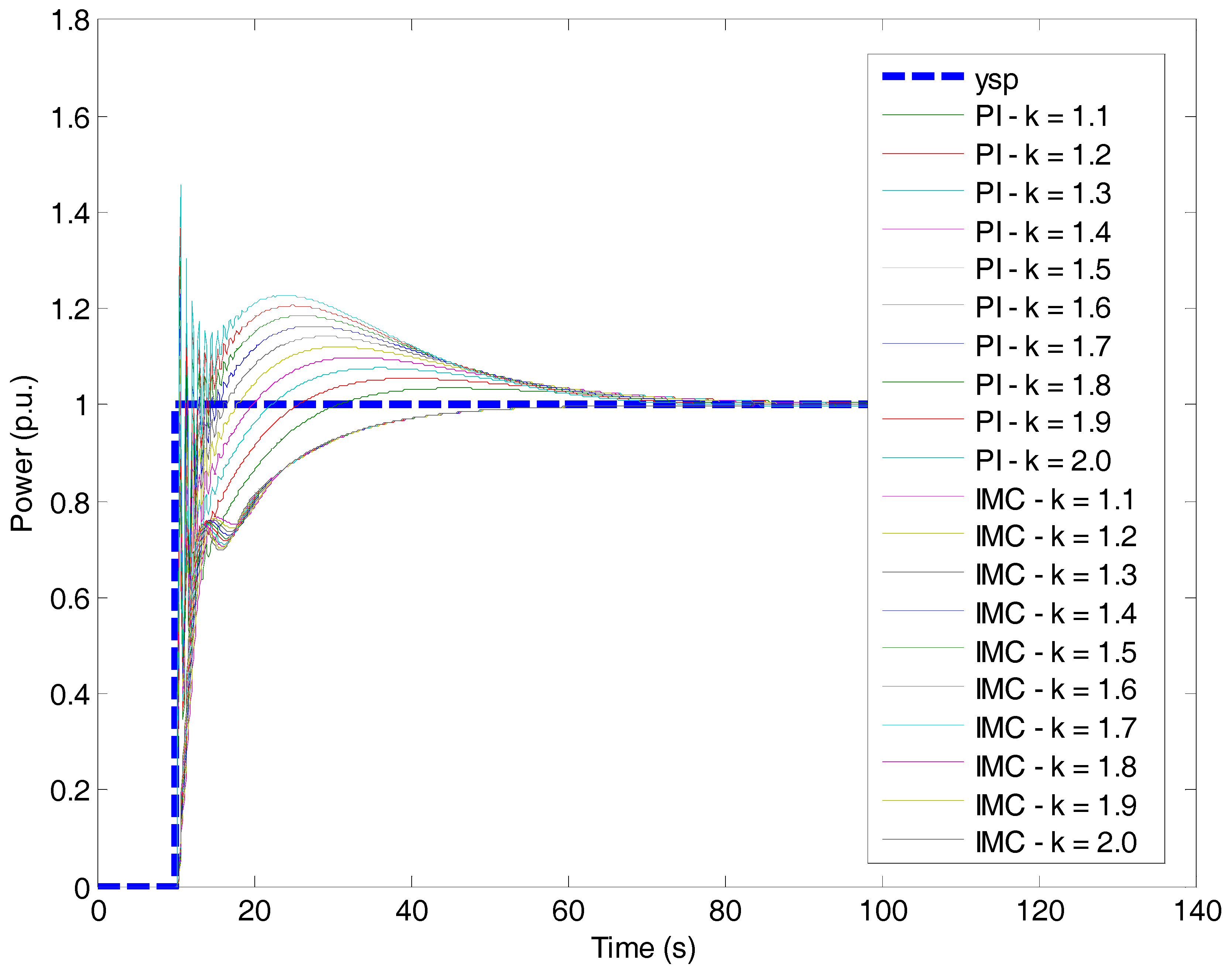 Processes 07 00011 g024