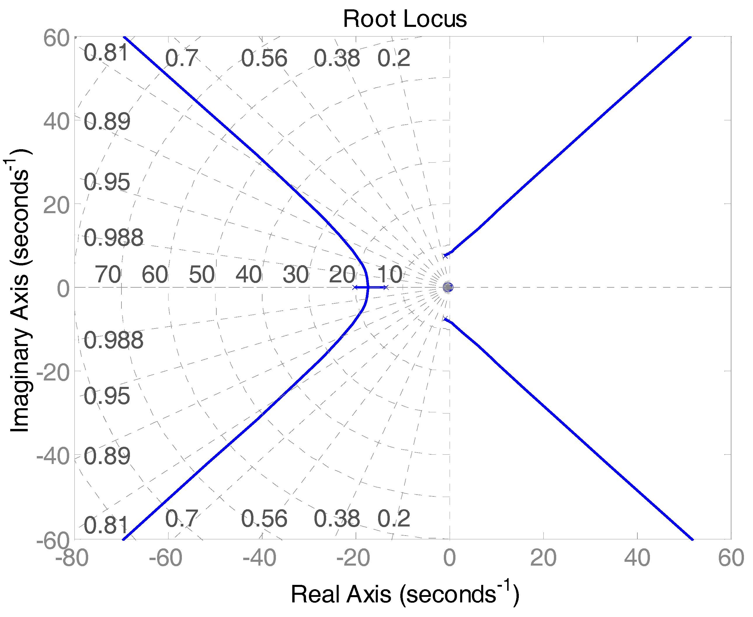 Processes 07 00011 g026