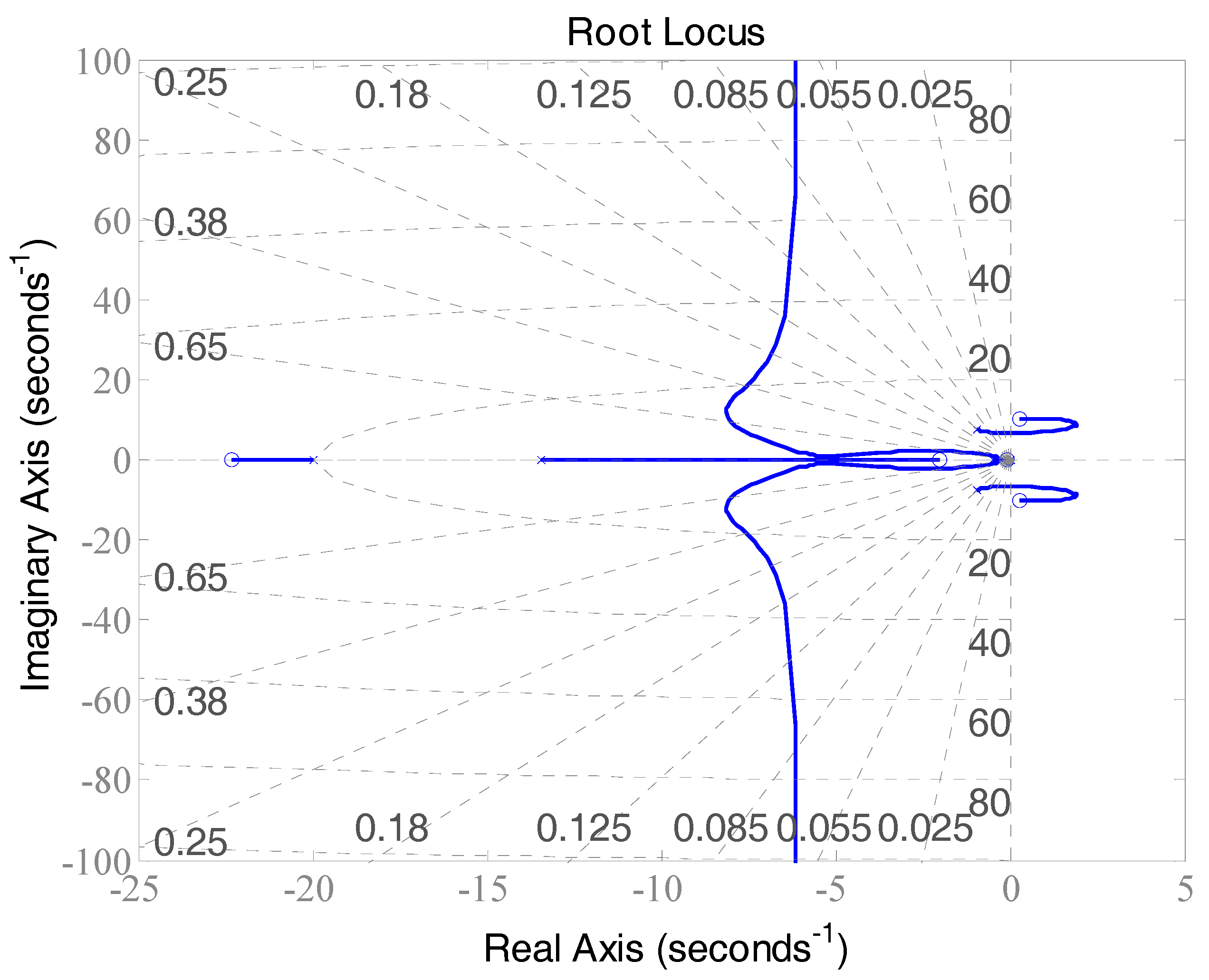 Processes 07 00011 g027