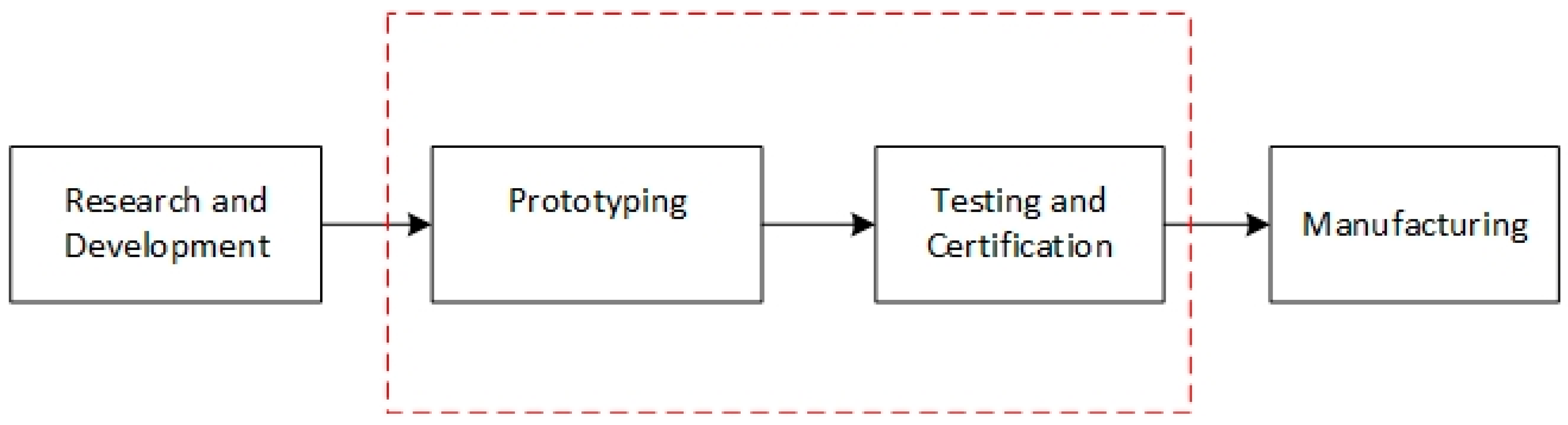 Processes 07 00017 g001