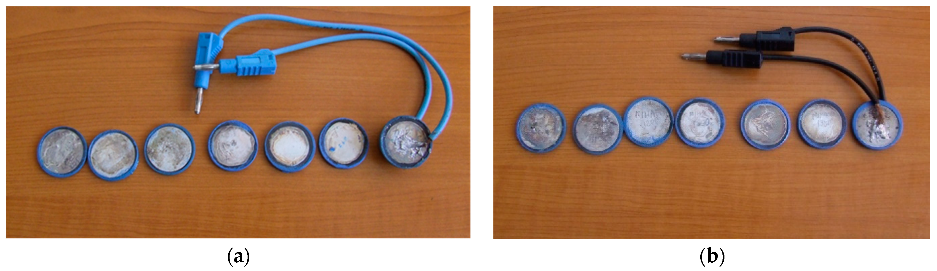 10 PIECES MA-1150 VARISTOR
