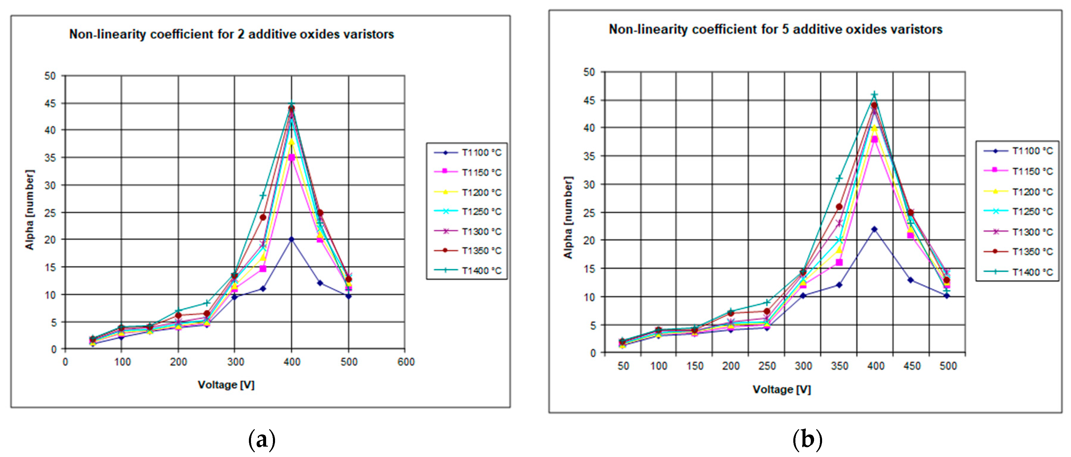 Processes 07 00018 g006