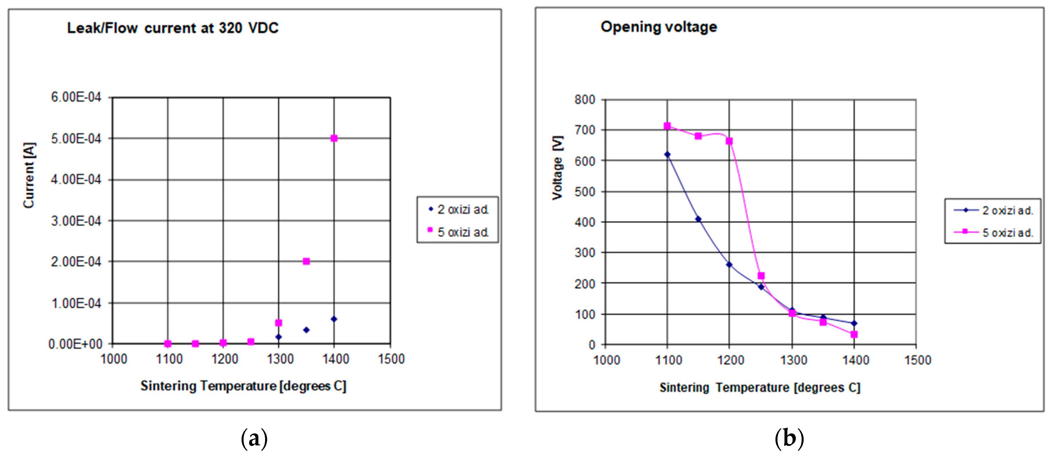 Processes 07 00018 g008