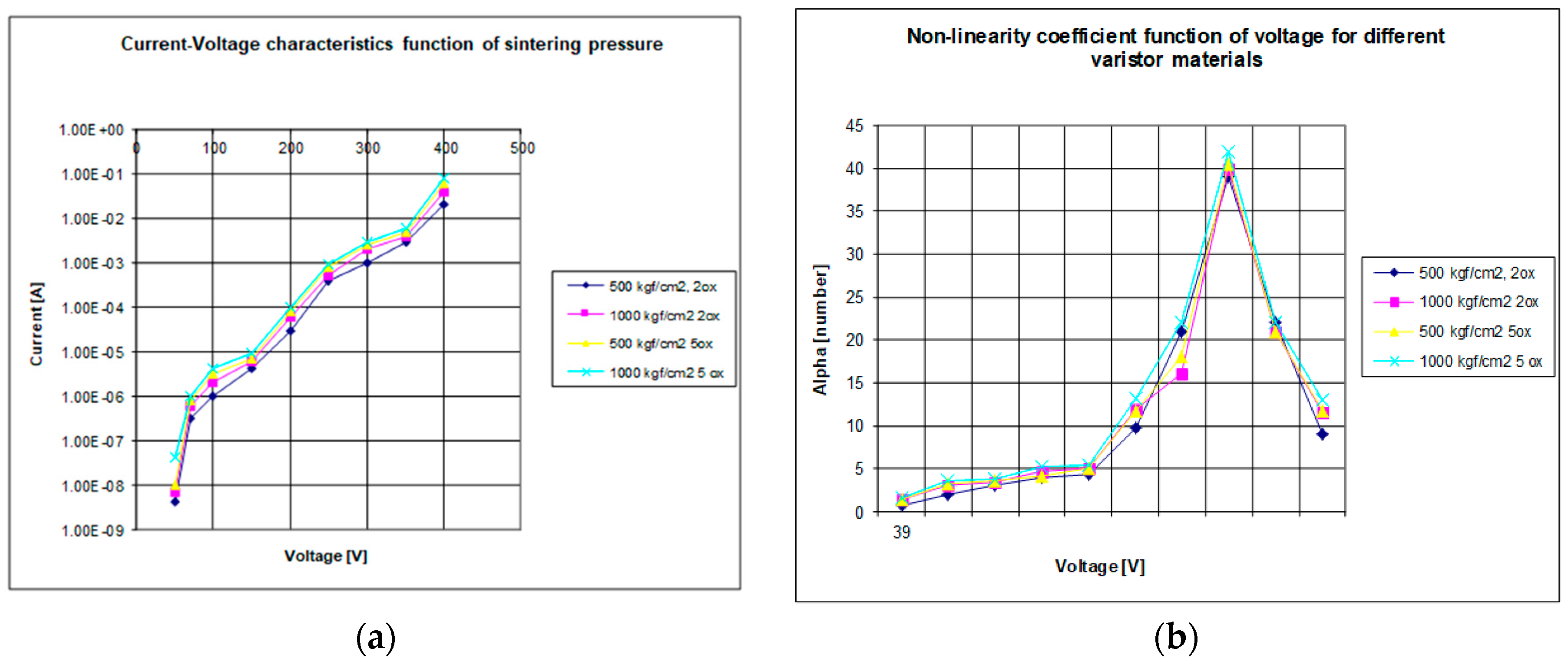 Processes 07 00018 g009
