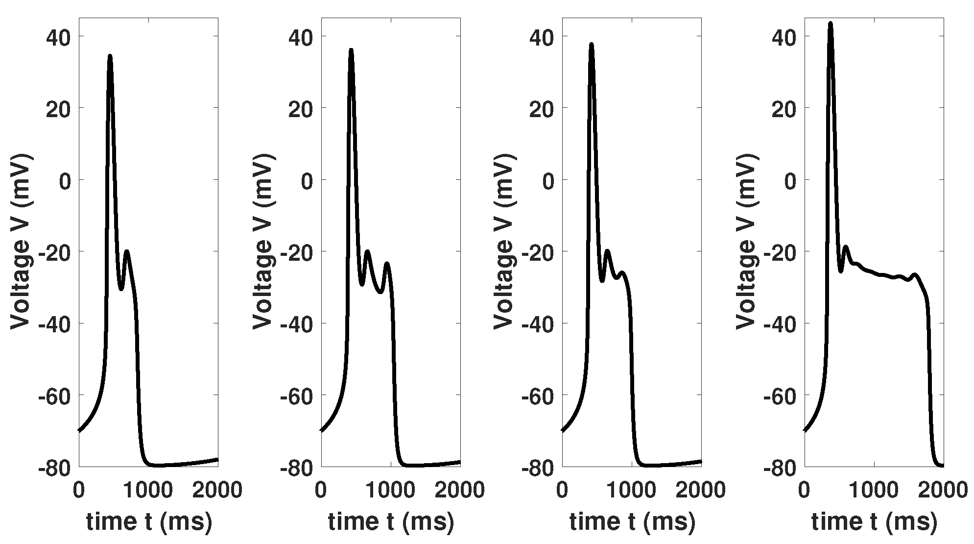 Processes 07 00020 g001