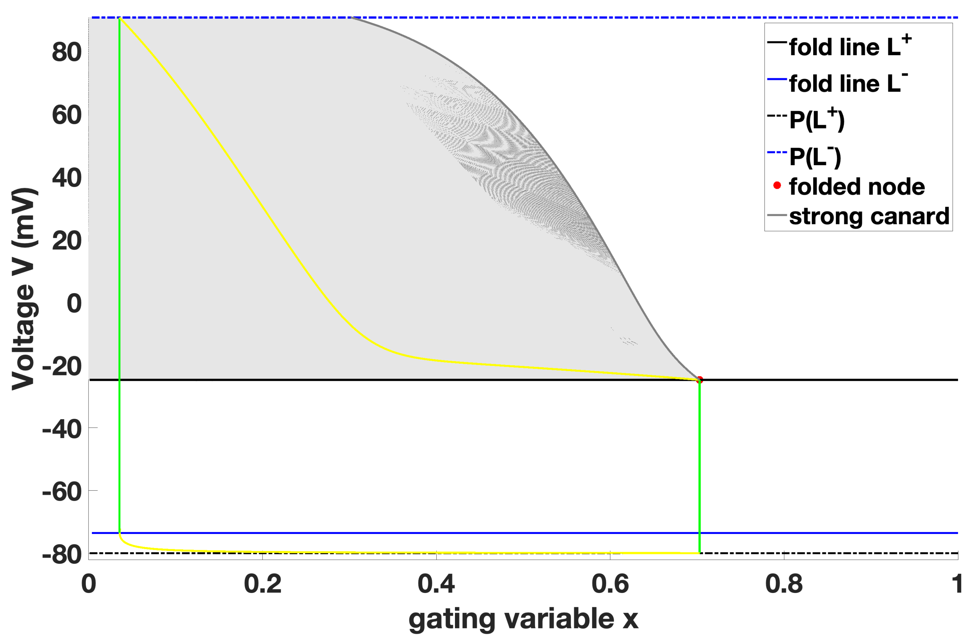 Processes 07 00020 g003