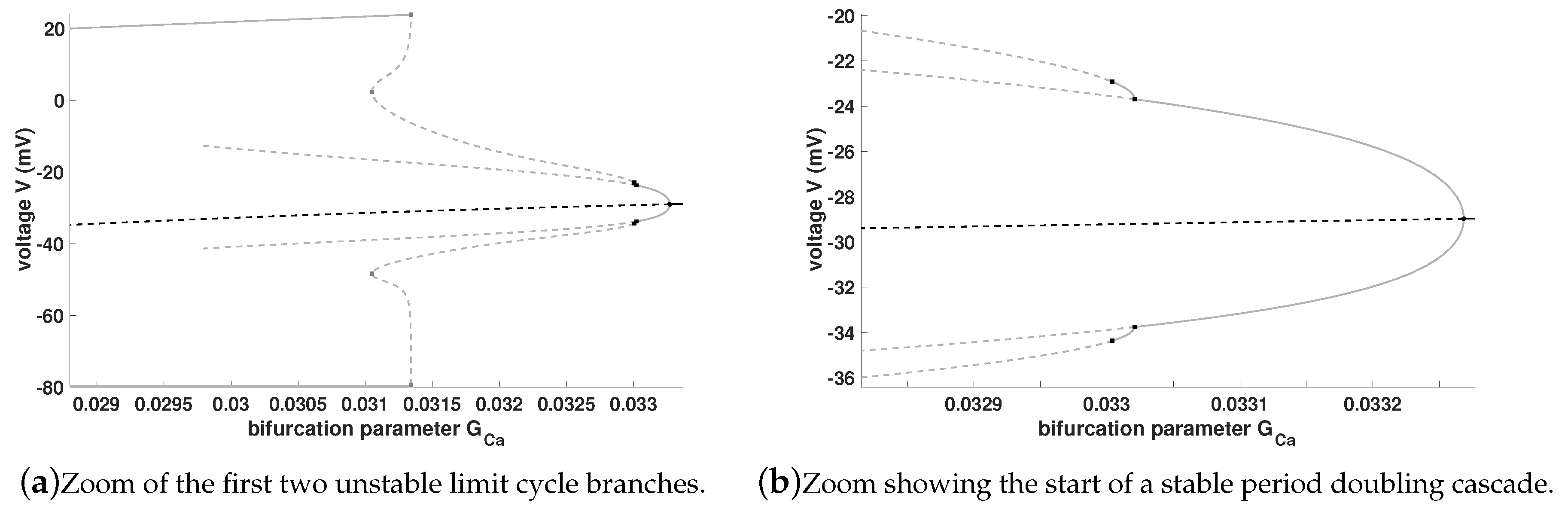 Processes 07 00020 g005