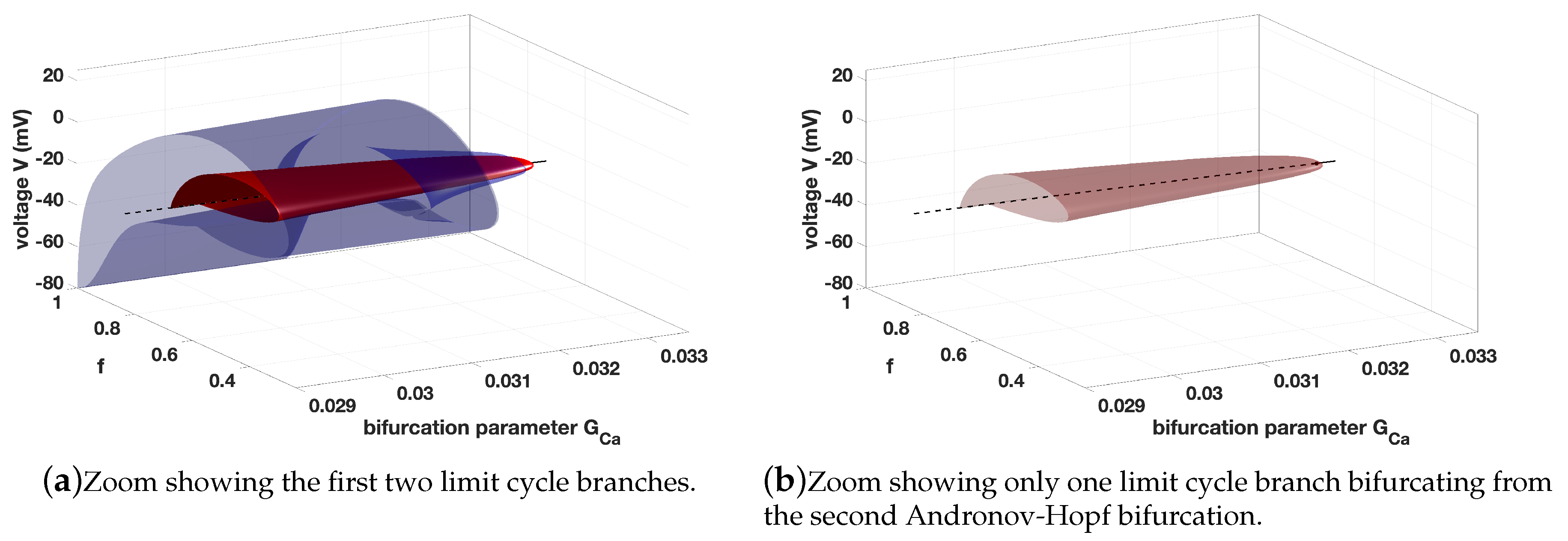 Processes 07 00020 g006