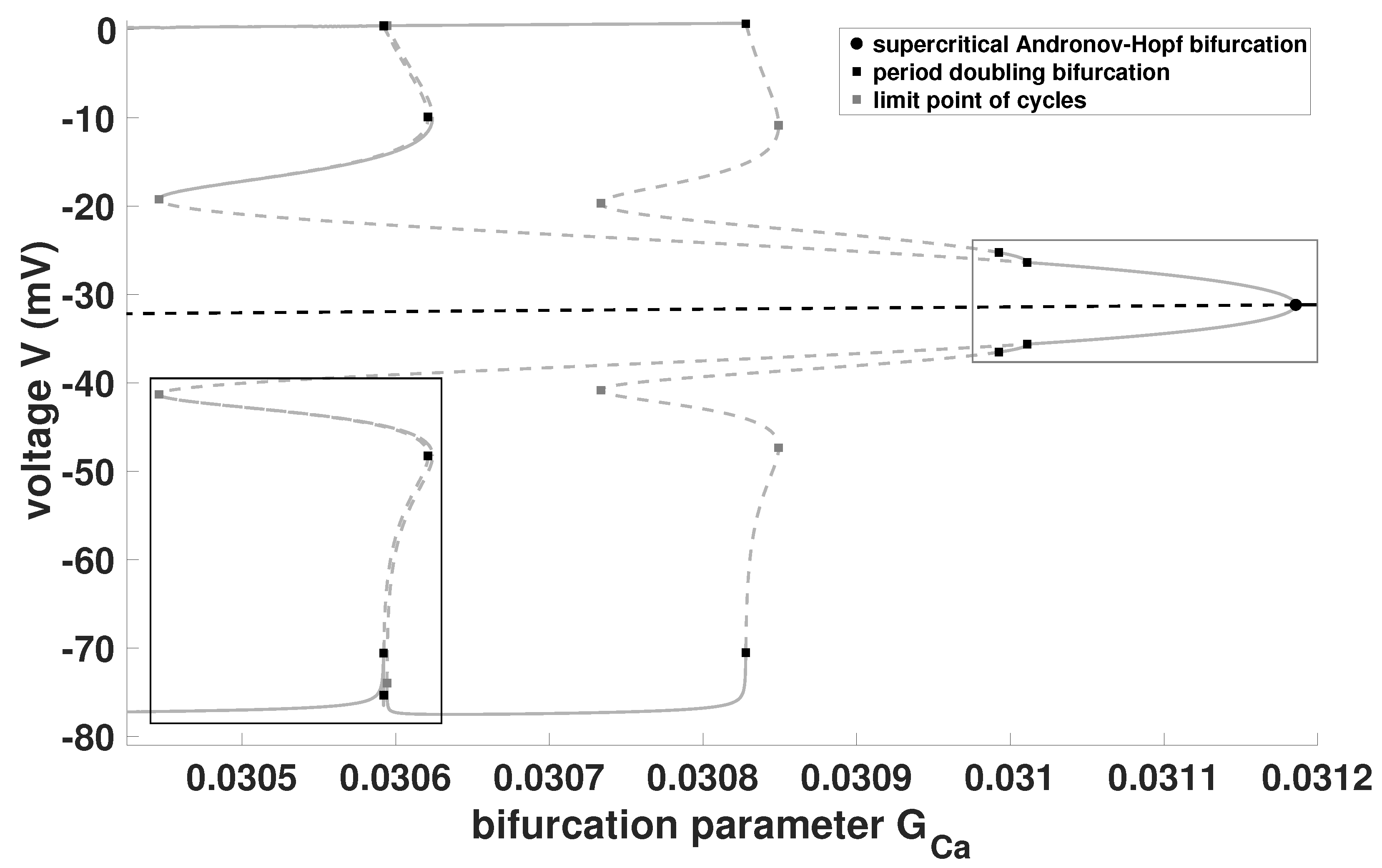 Processes 07 00020 g009
