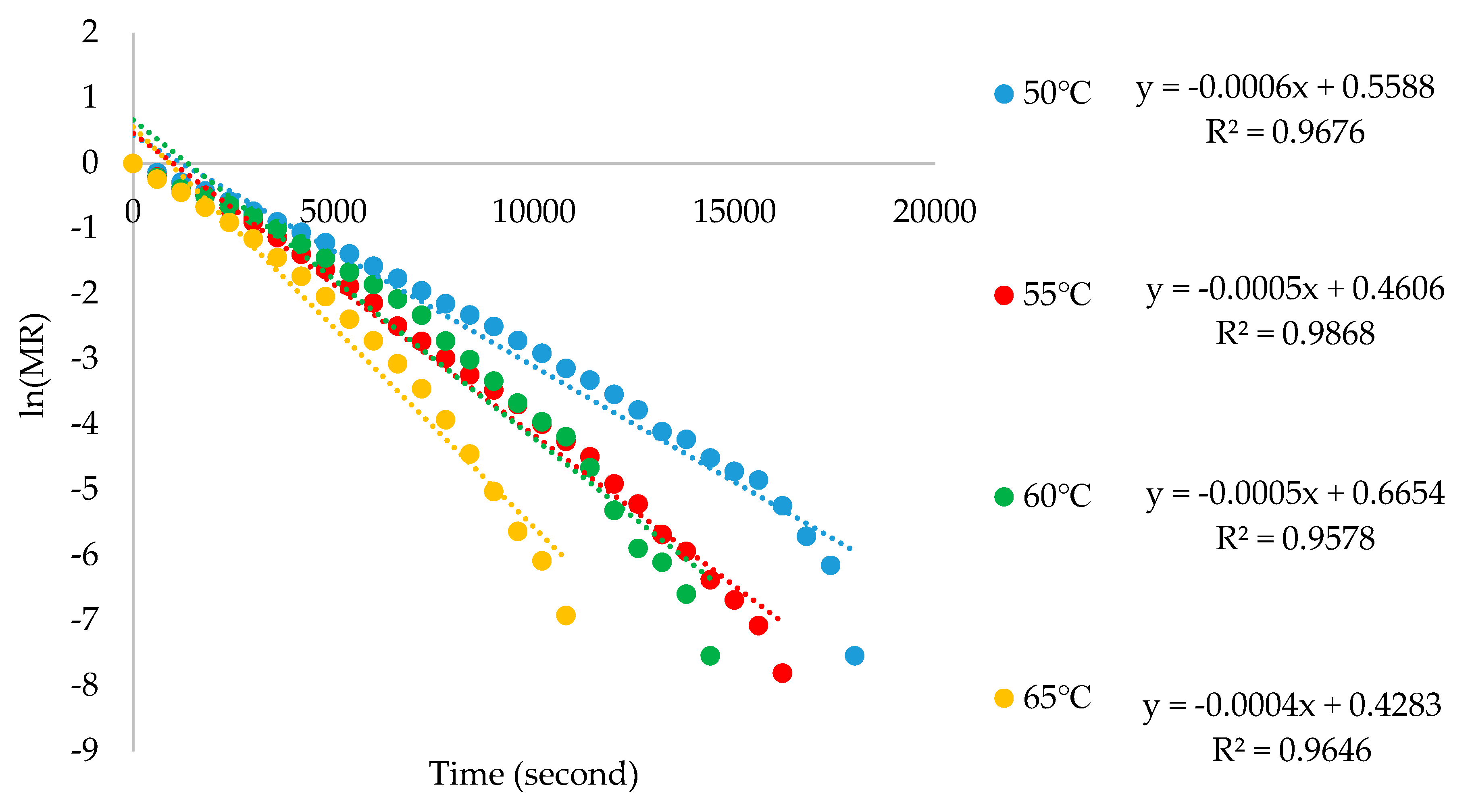 Processes 07 00021 g005 Processes 07 00021 g005