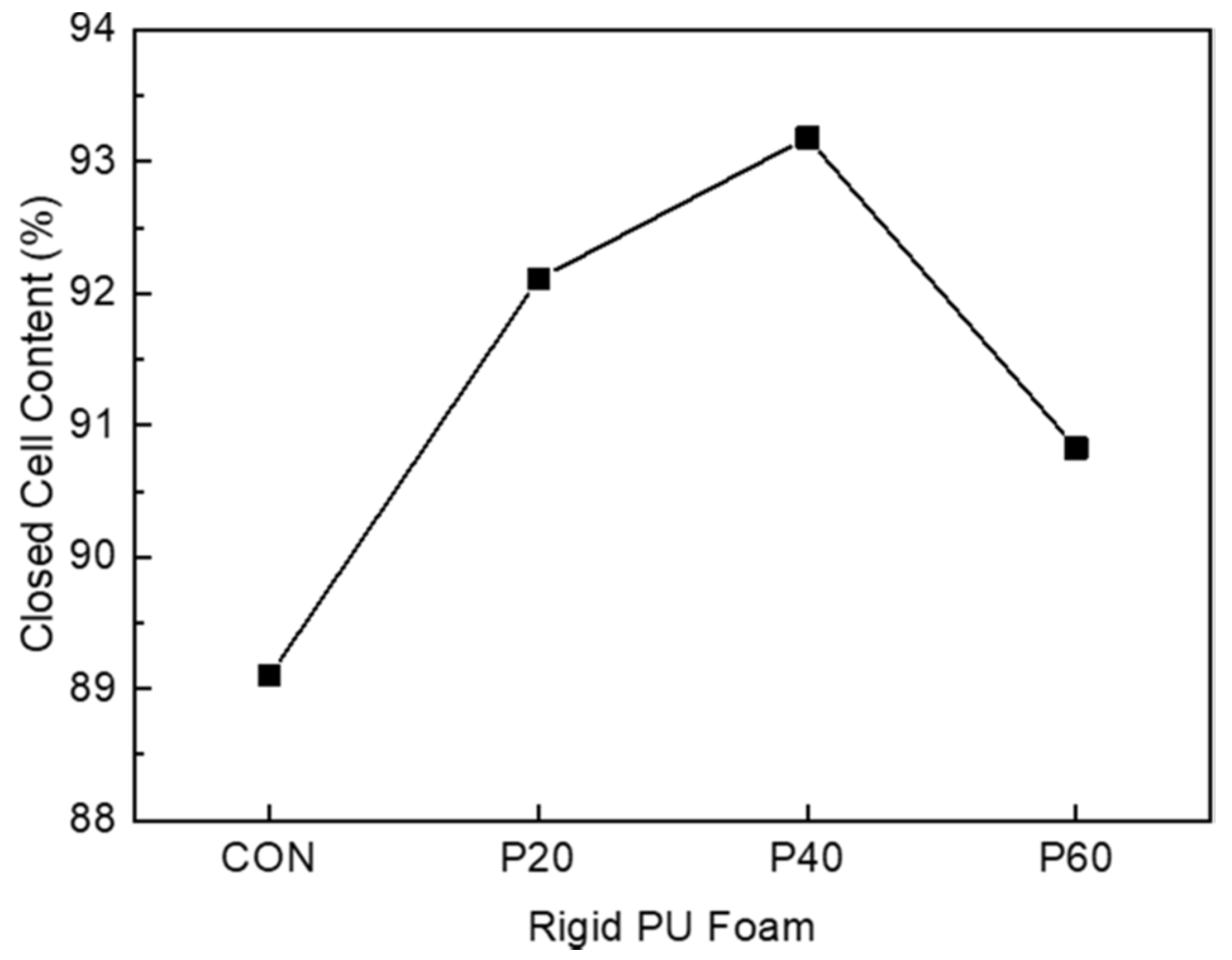 Processes 07 00022 g010 Processes 07 00022 g010