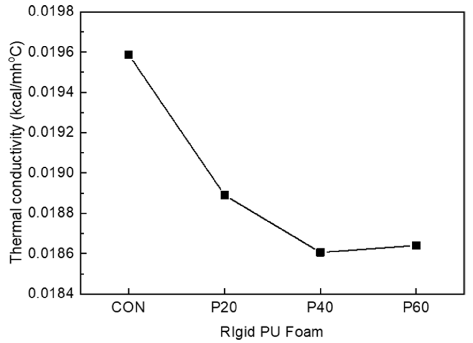 Processes 07 00022 g011 Processes 07 00022 g011