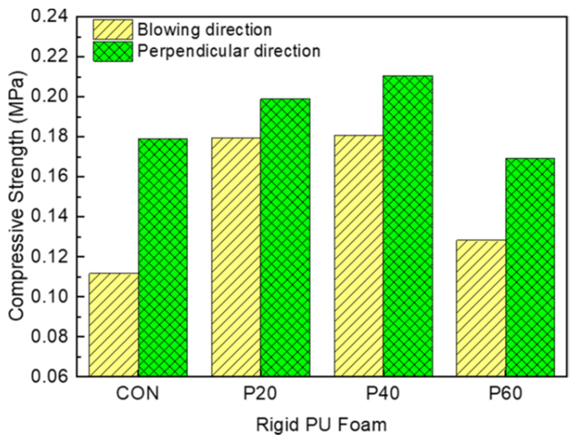 Processes 07 00022 g012 Processes 07 00022 g012