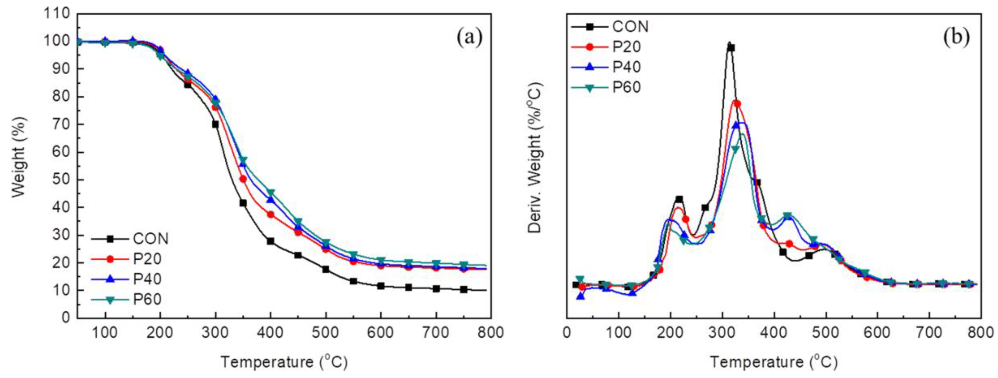 Processes 07 00022 g013 Processes 07 00022 g013