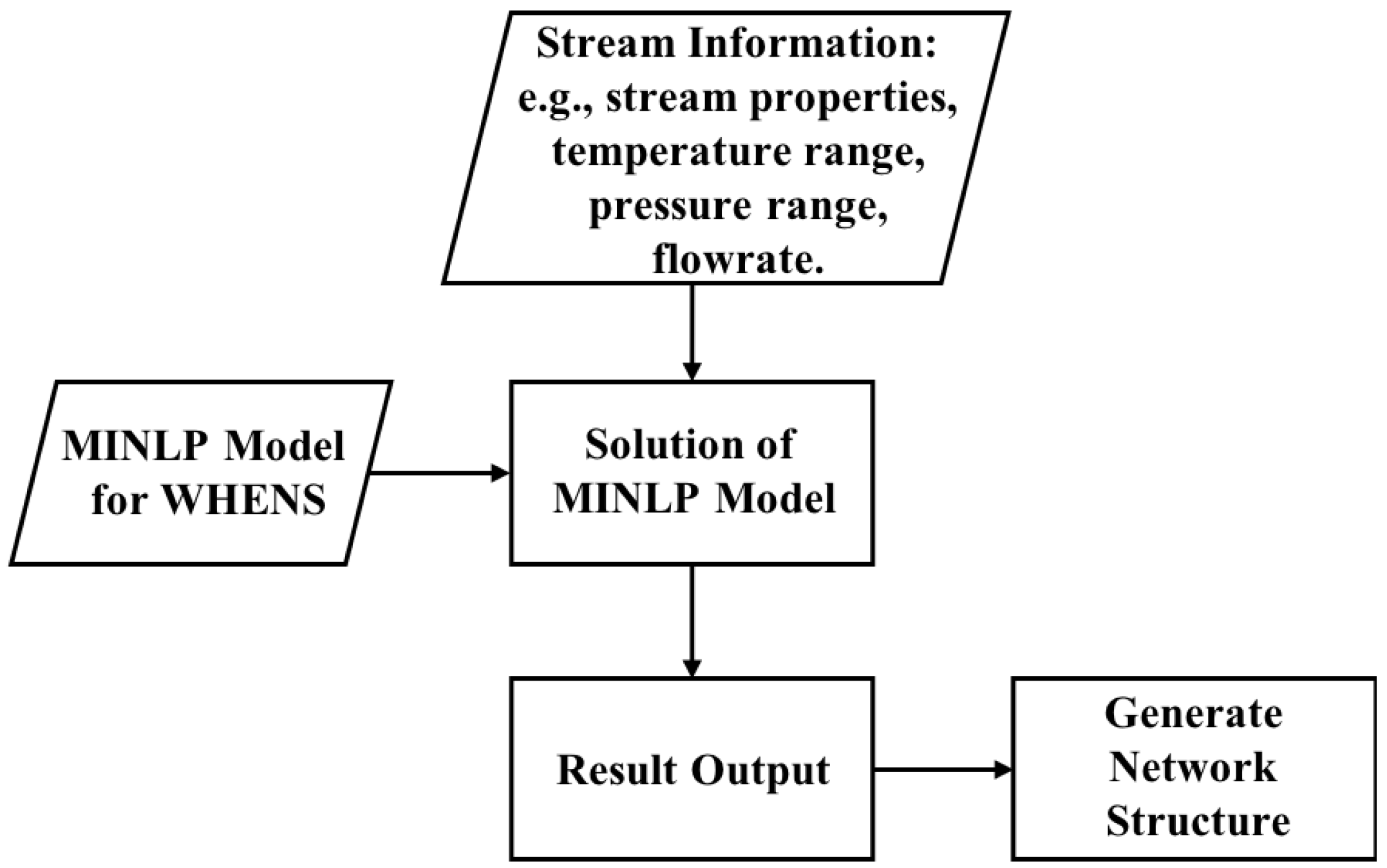 Processes 07 00023 g006