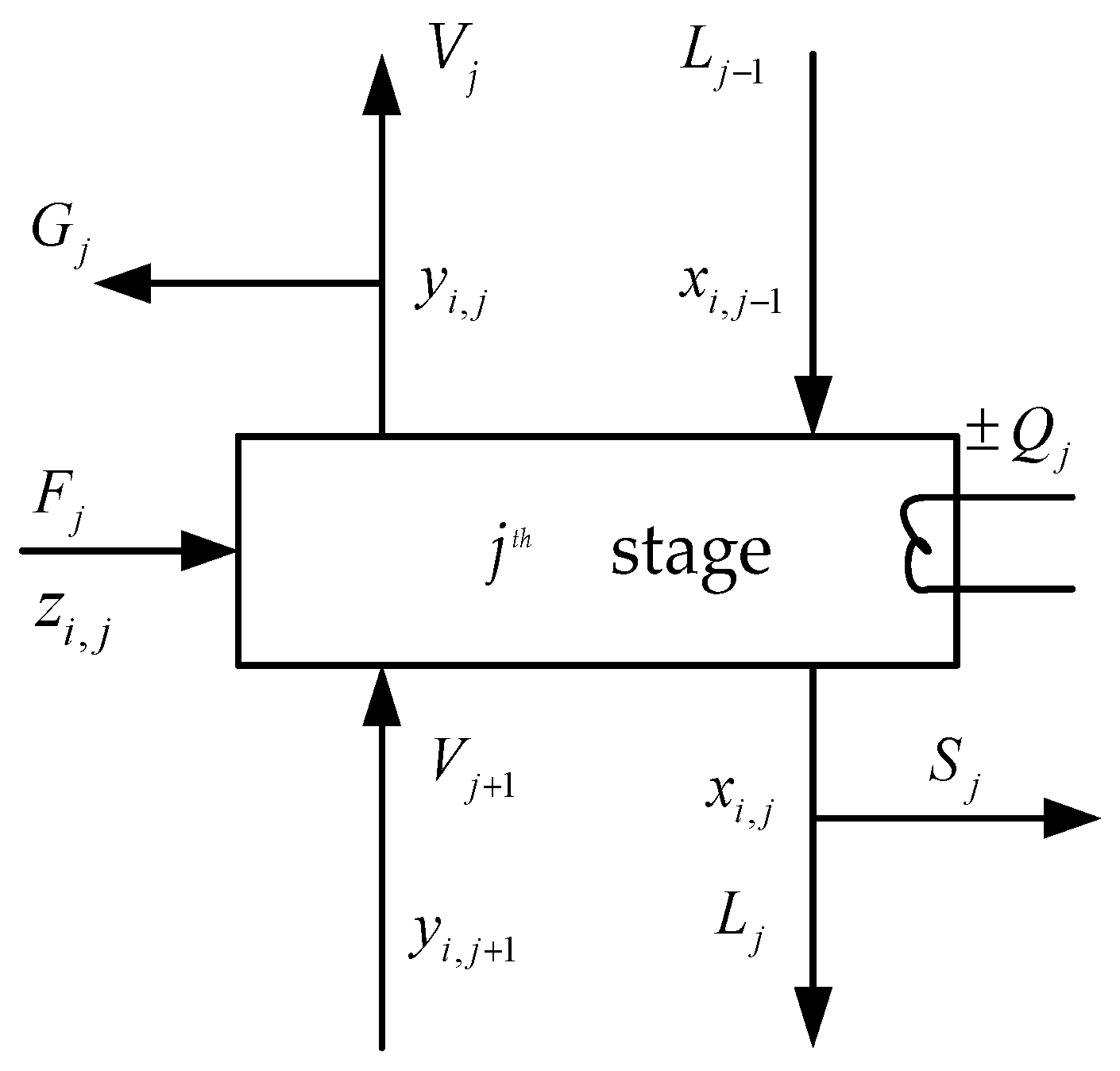 Processes 07 00026 g005 550
