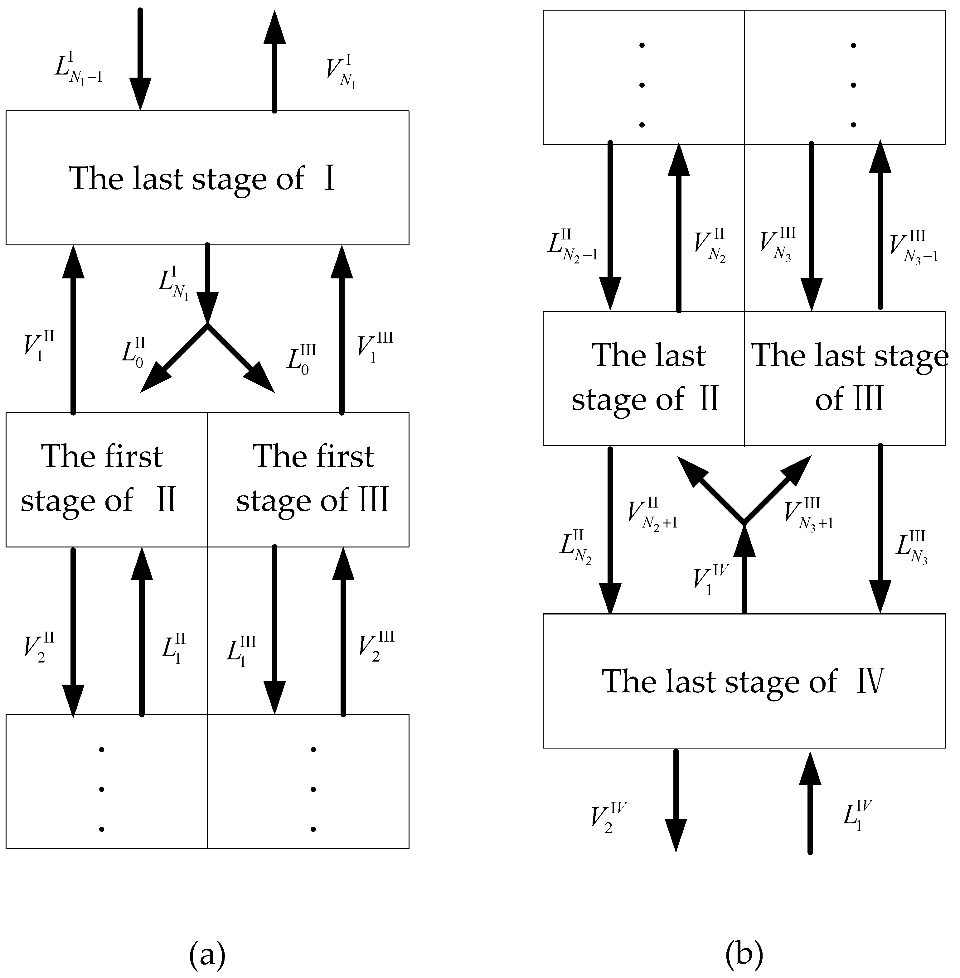 Processes 07 00026 g006 550
