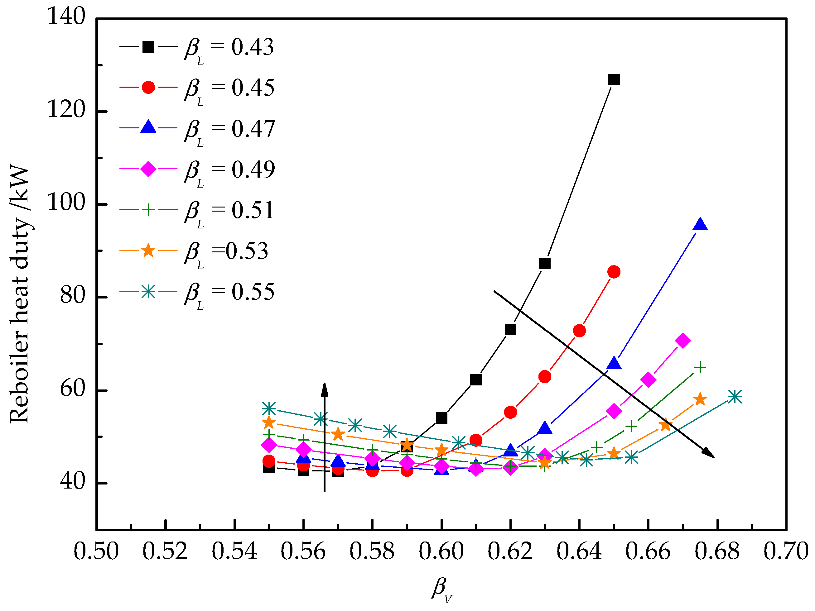 Processes 07 00026 g012 550