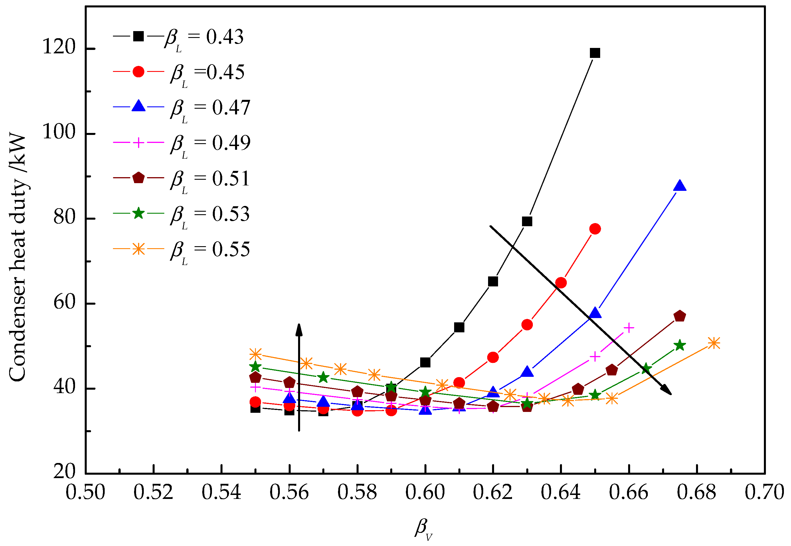 Processes 07 00026 g013 550