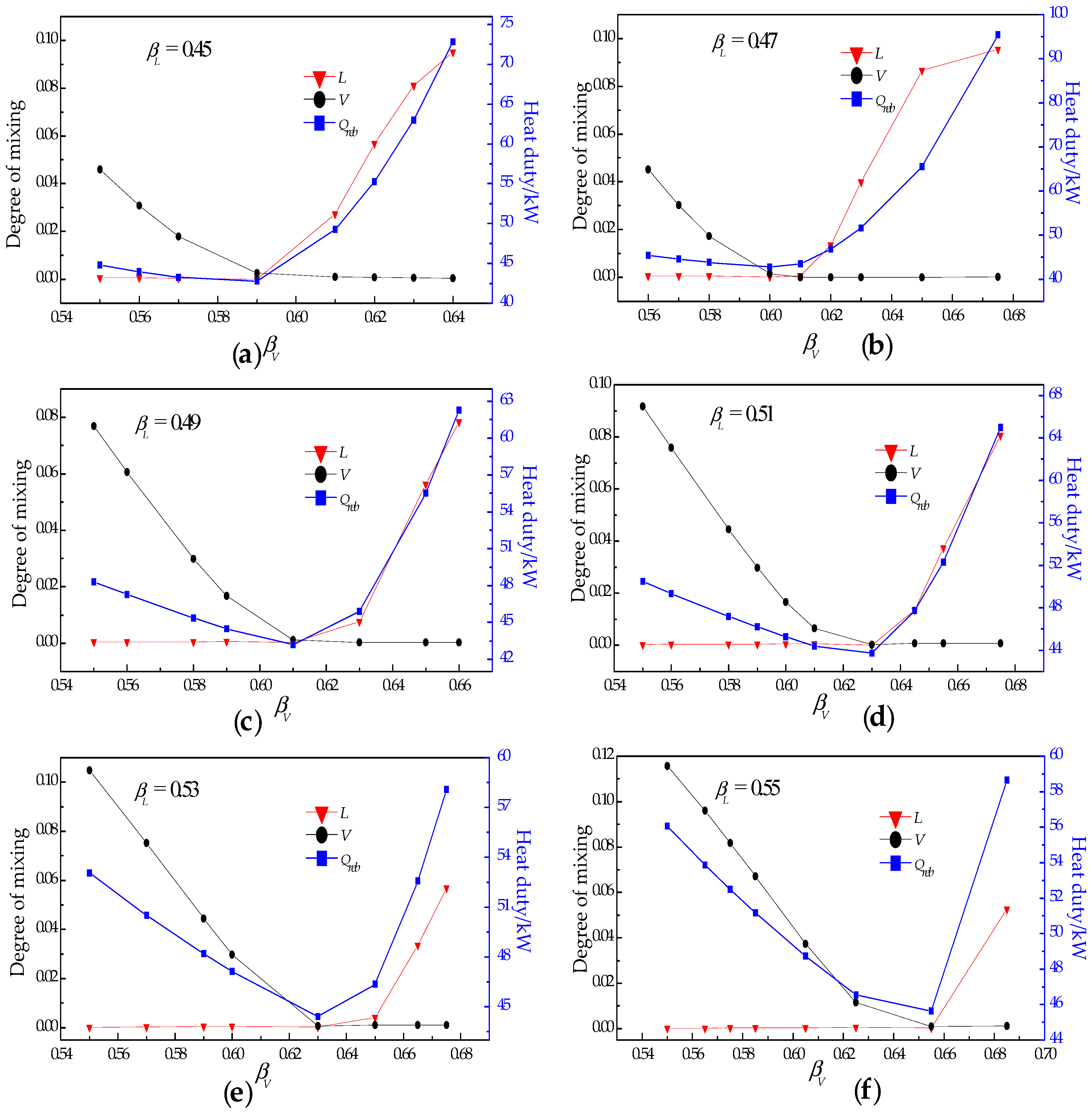 Processes 07 00026 g016 550