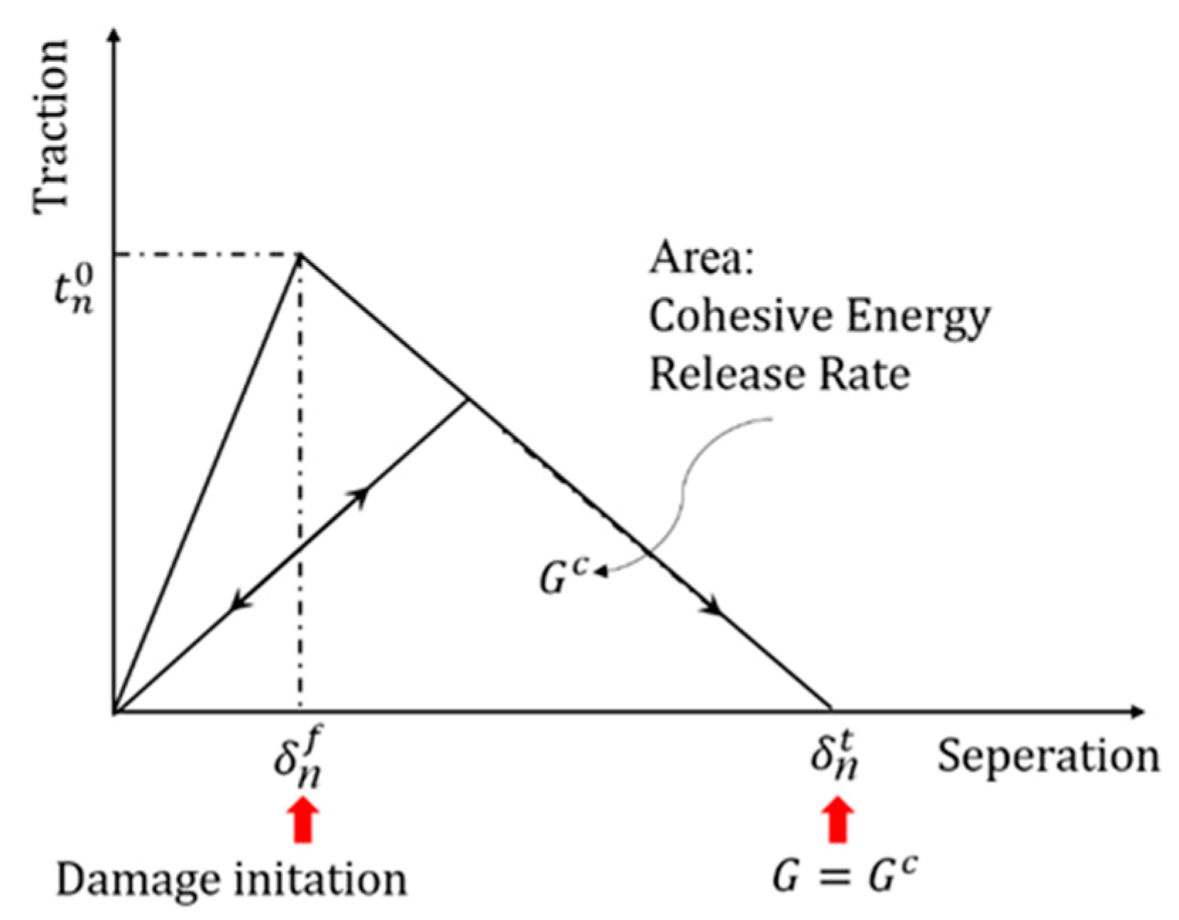 Processes 07 00028 g004