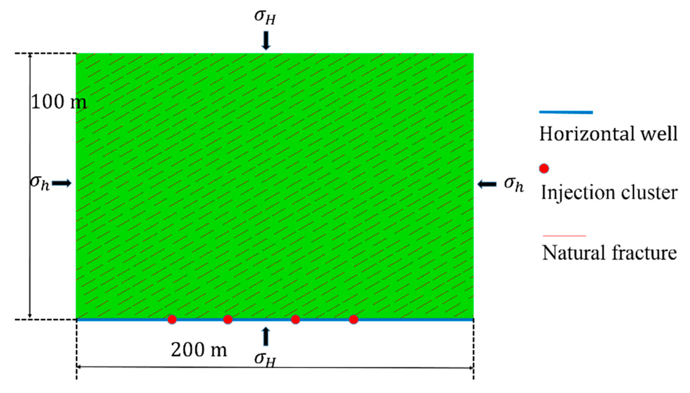 Processes 07 00028 g005