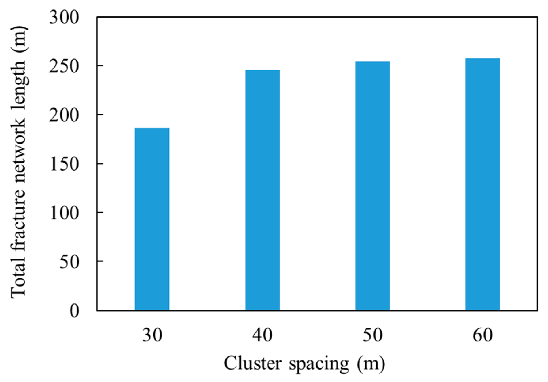 Processes 07 00028 g011