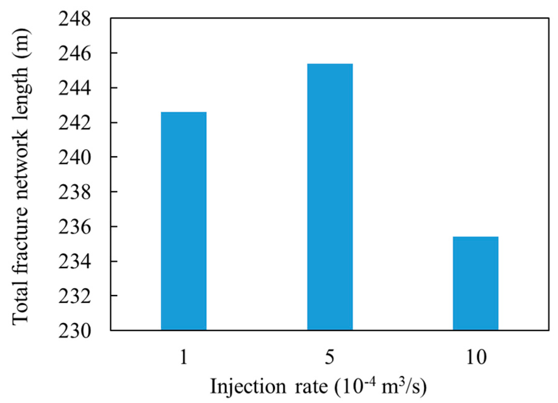 Processes 07 00028 g013