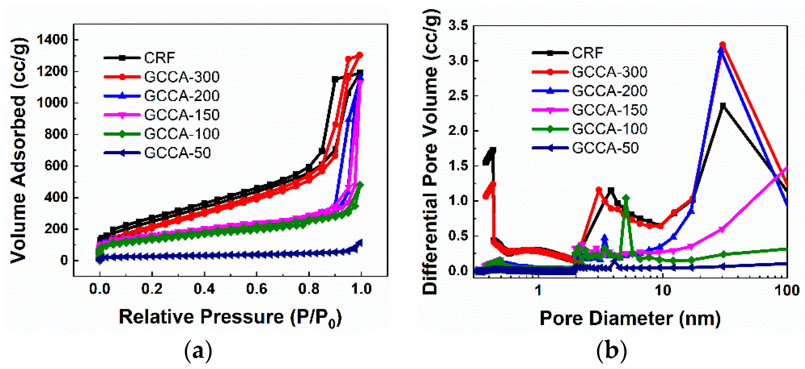 Processes 07 00029 g004 Processes 07 00029 g004