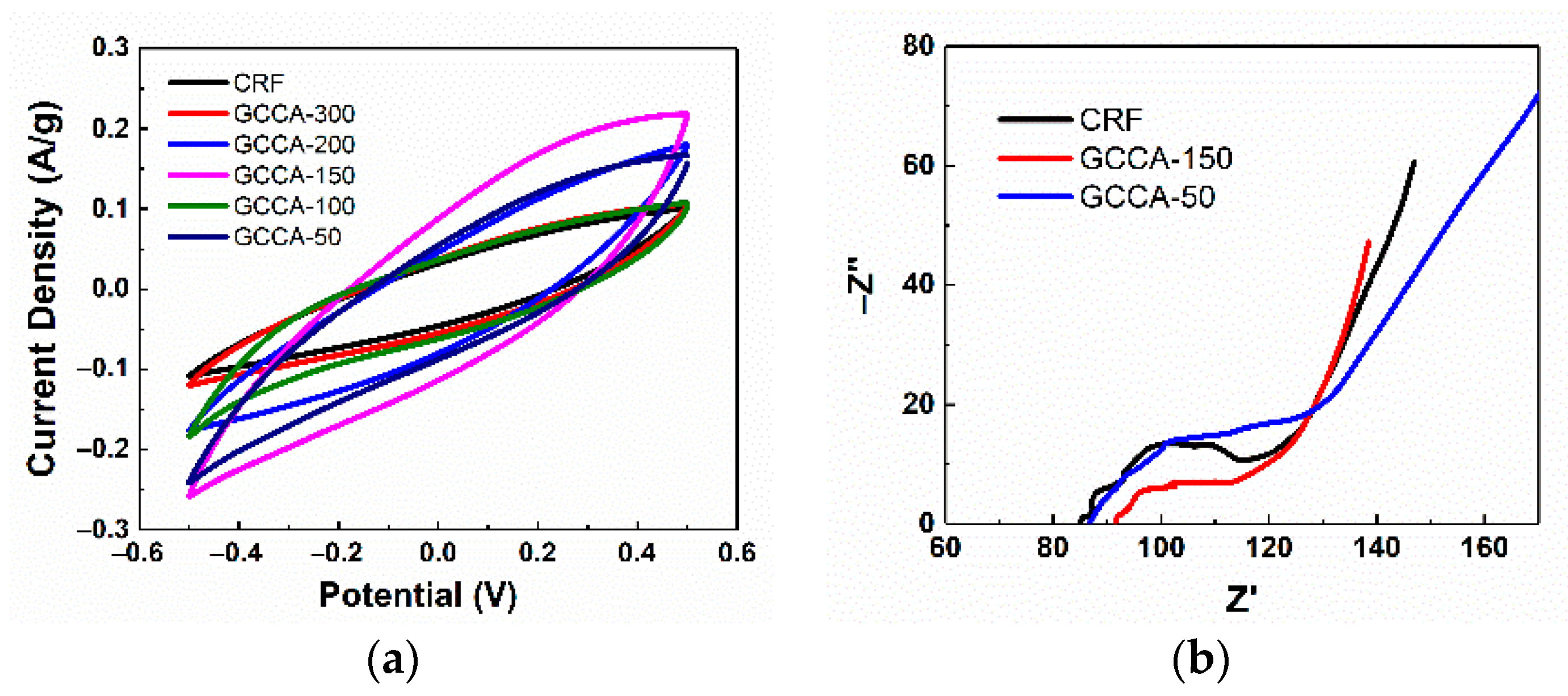 Processes 07 00029 g005 Processes 07 00029 g005