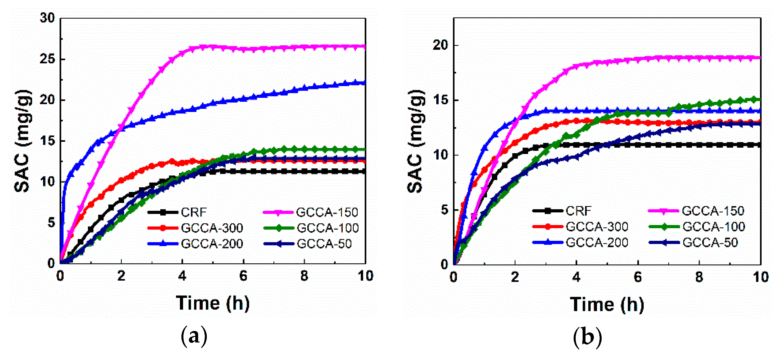 Processes 07 00029 g006 Processes 07 00029 g006
