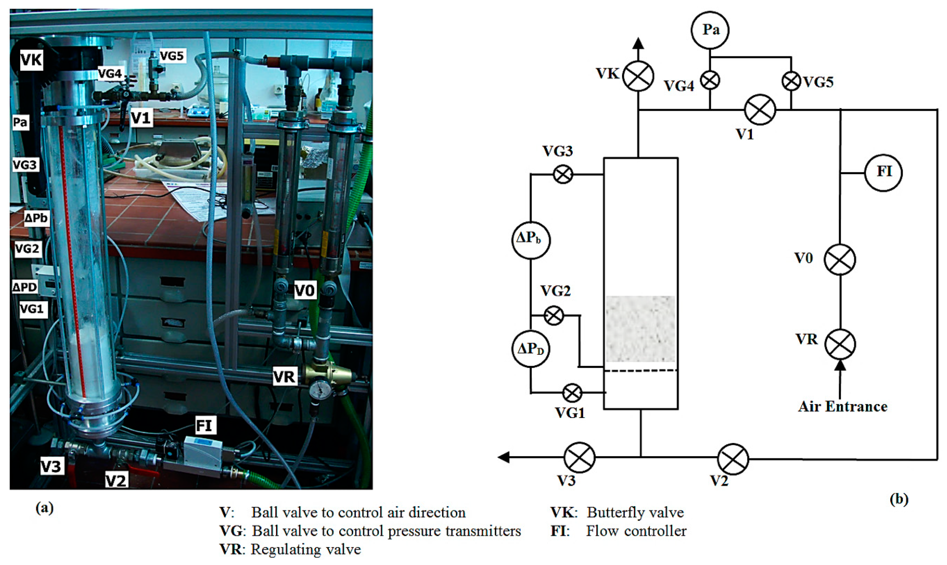 Processes 07 00035 g003