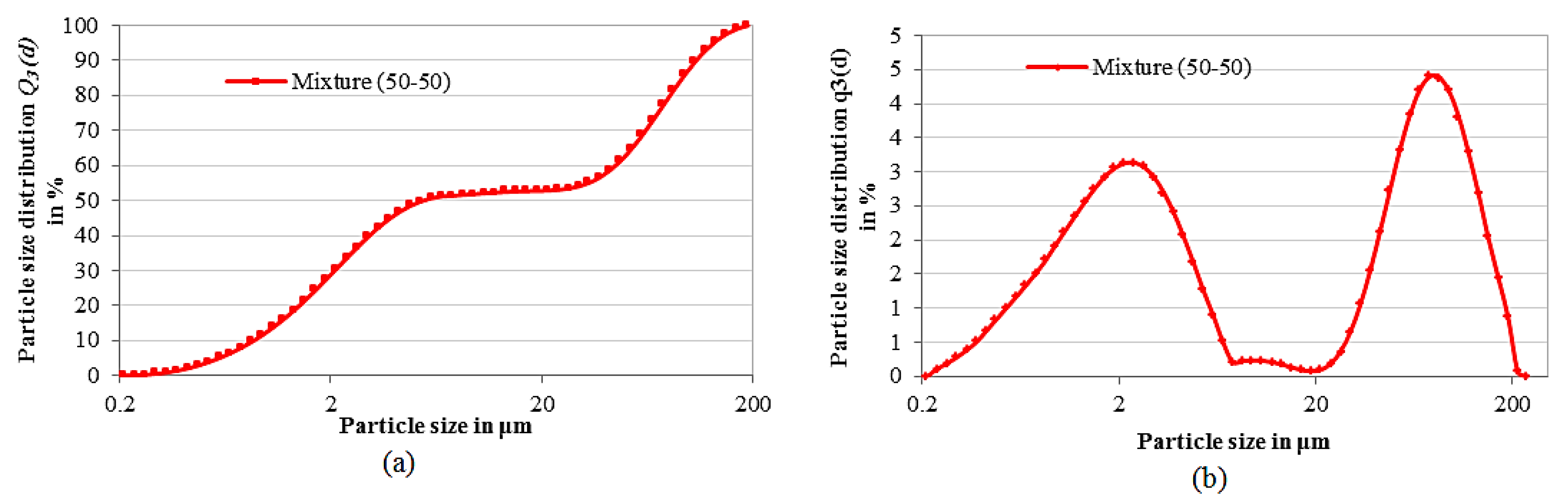 Processes 07 00035 g008