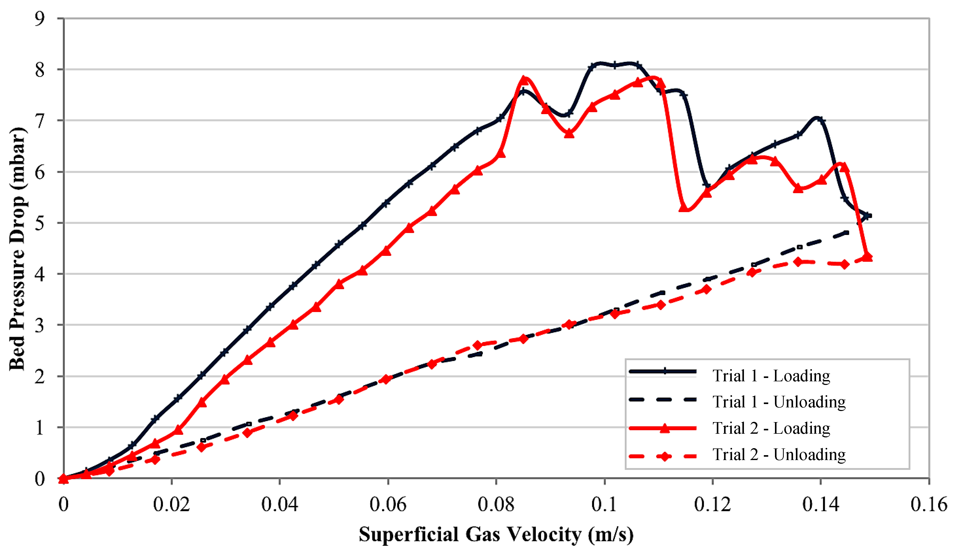 Processes 07 00035 g011