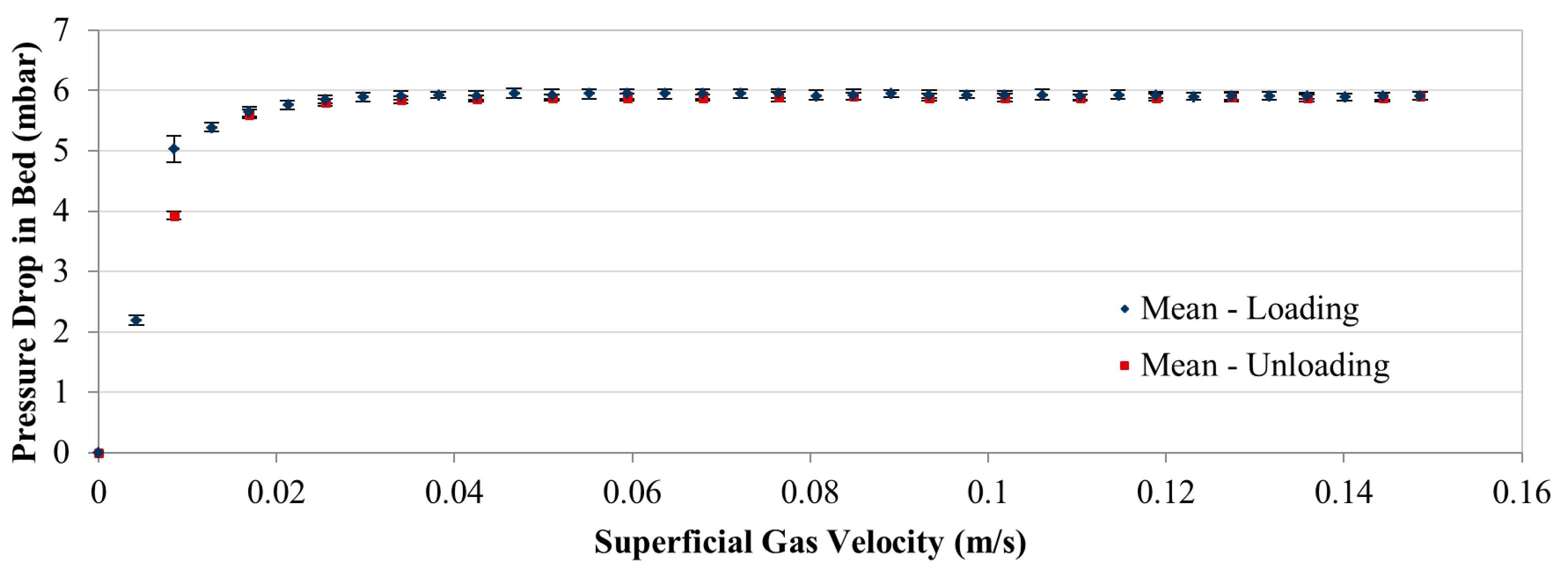 Processes 07 00035 g012