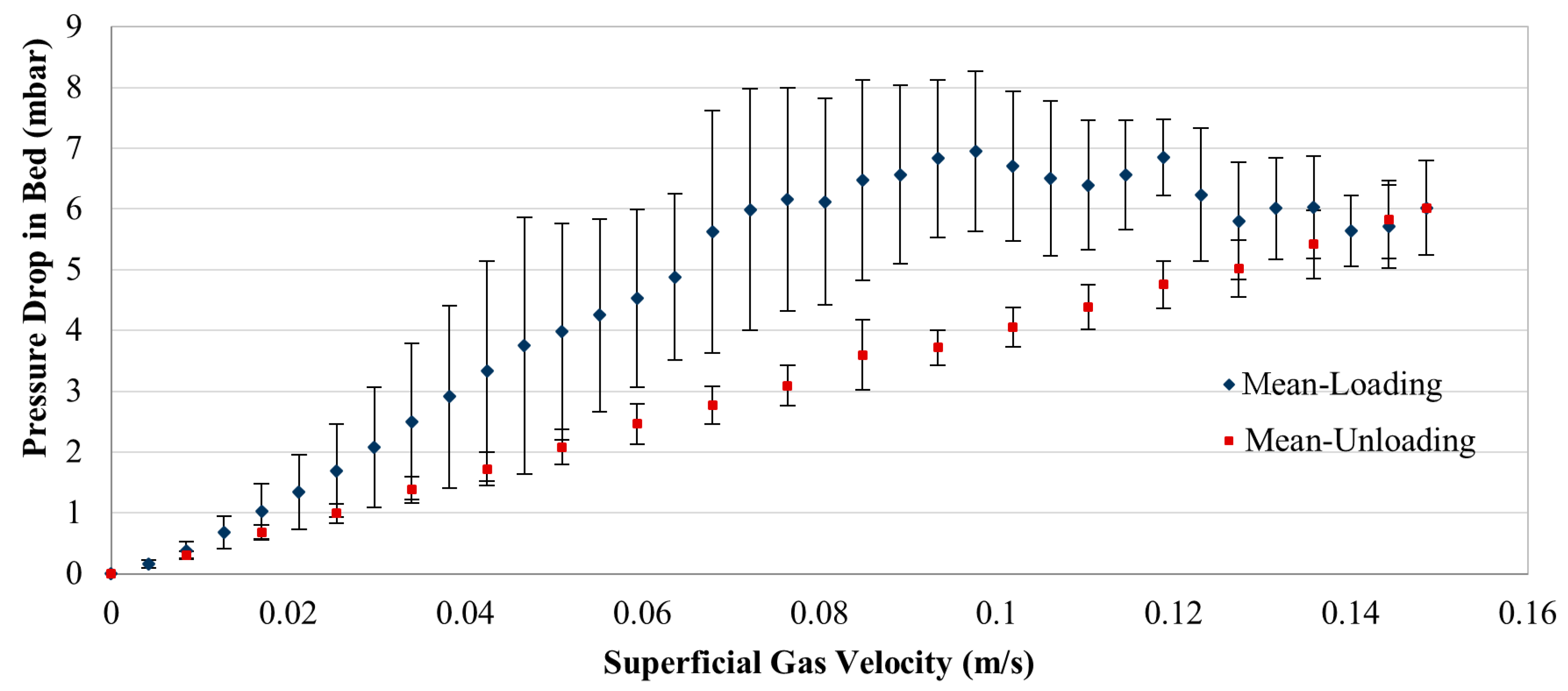 Processes 07 00035 g013