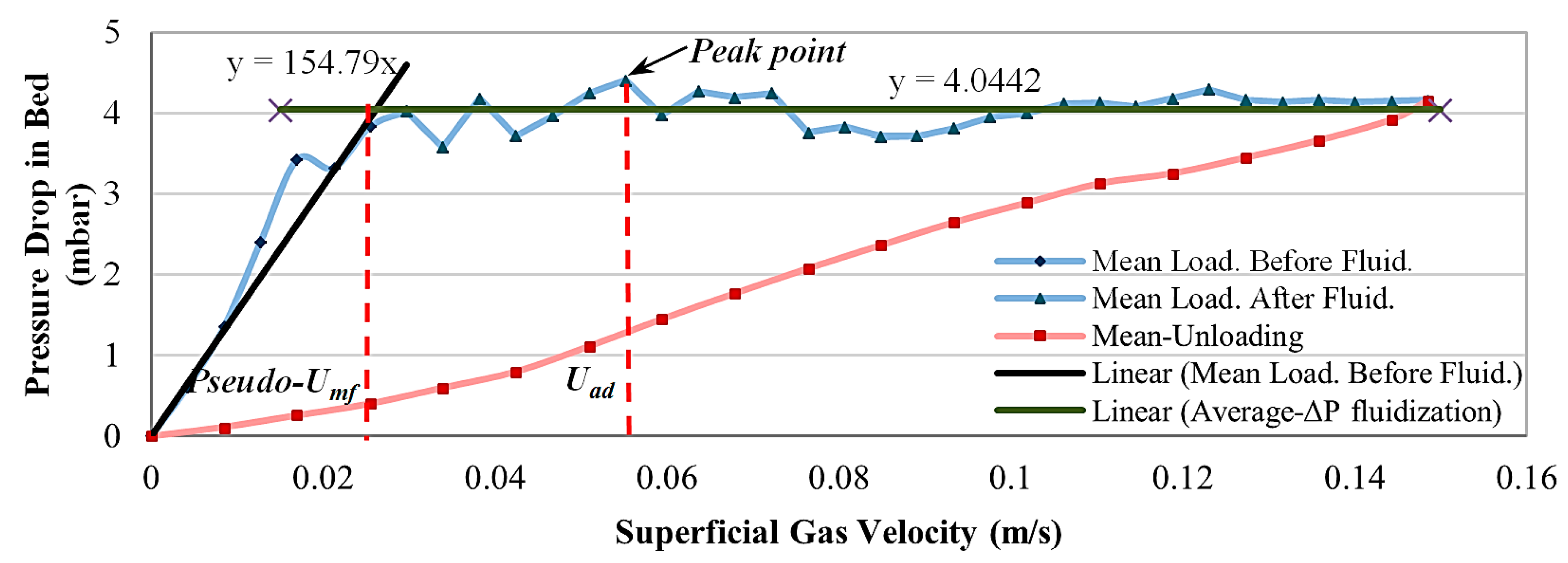 Processes 07 00035 g016