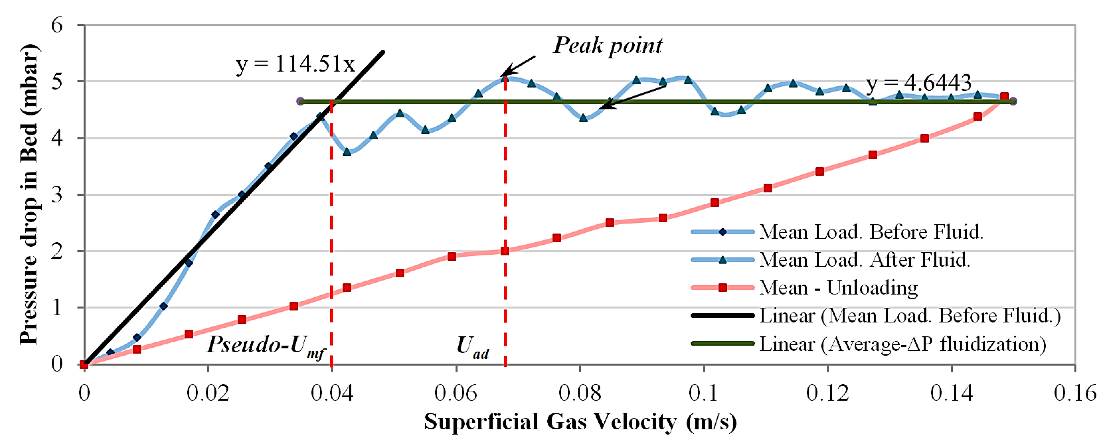 Processes 07 00035 g017