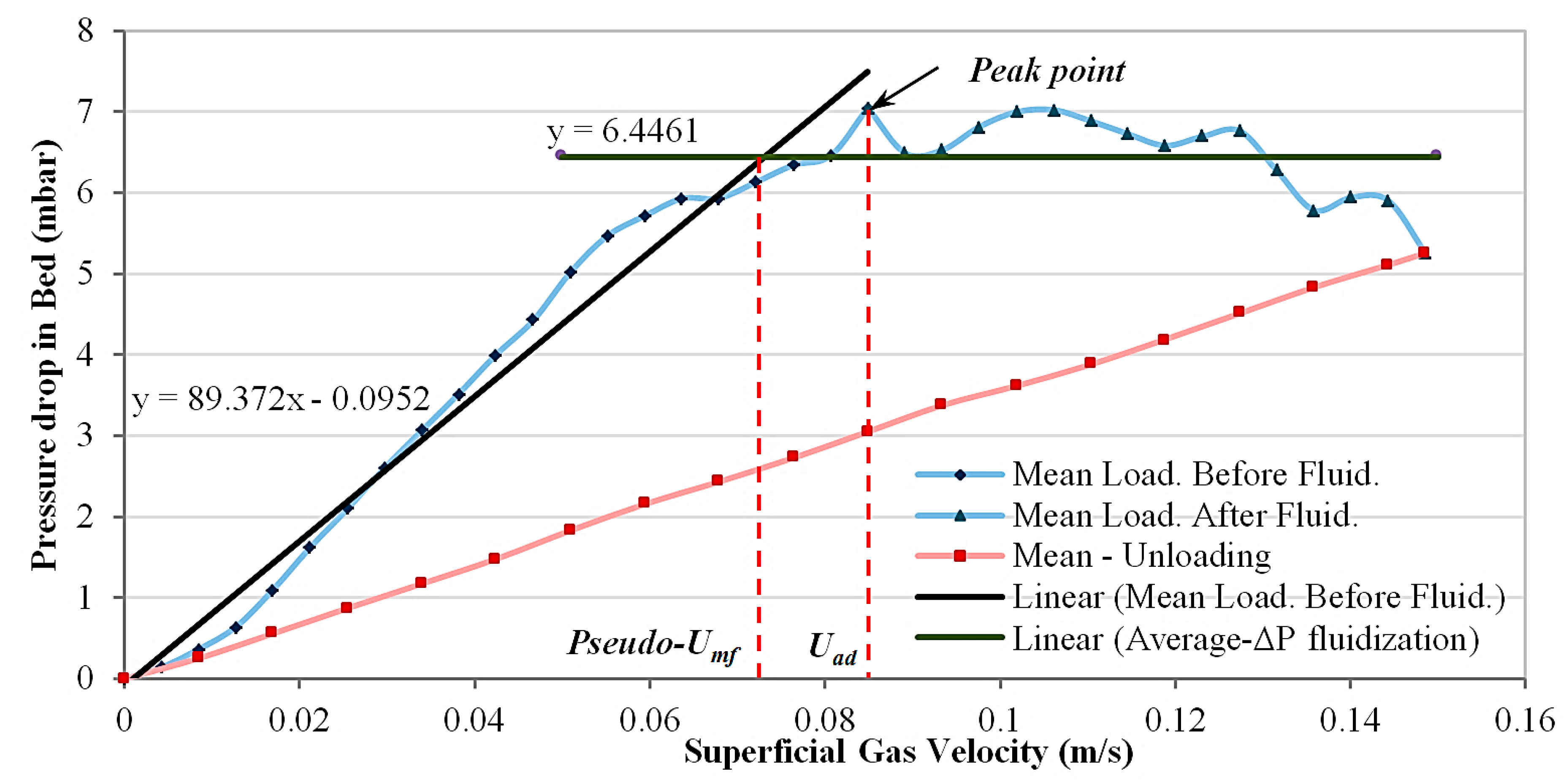Processes 07 00035 g018
