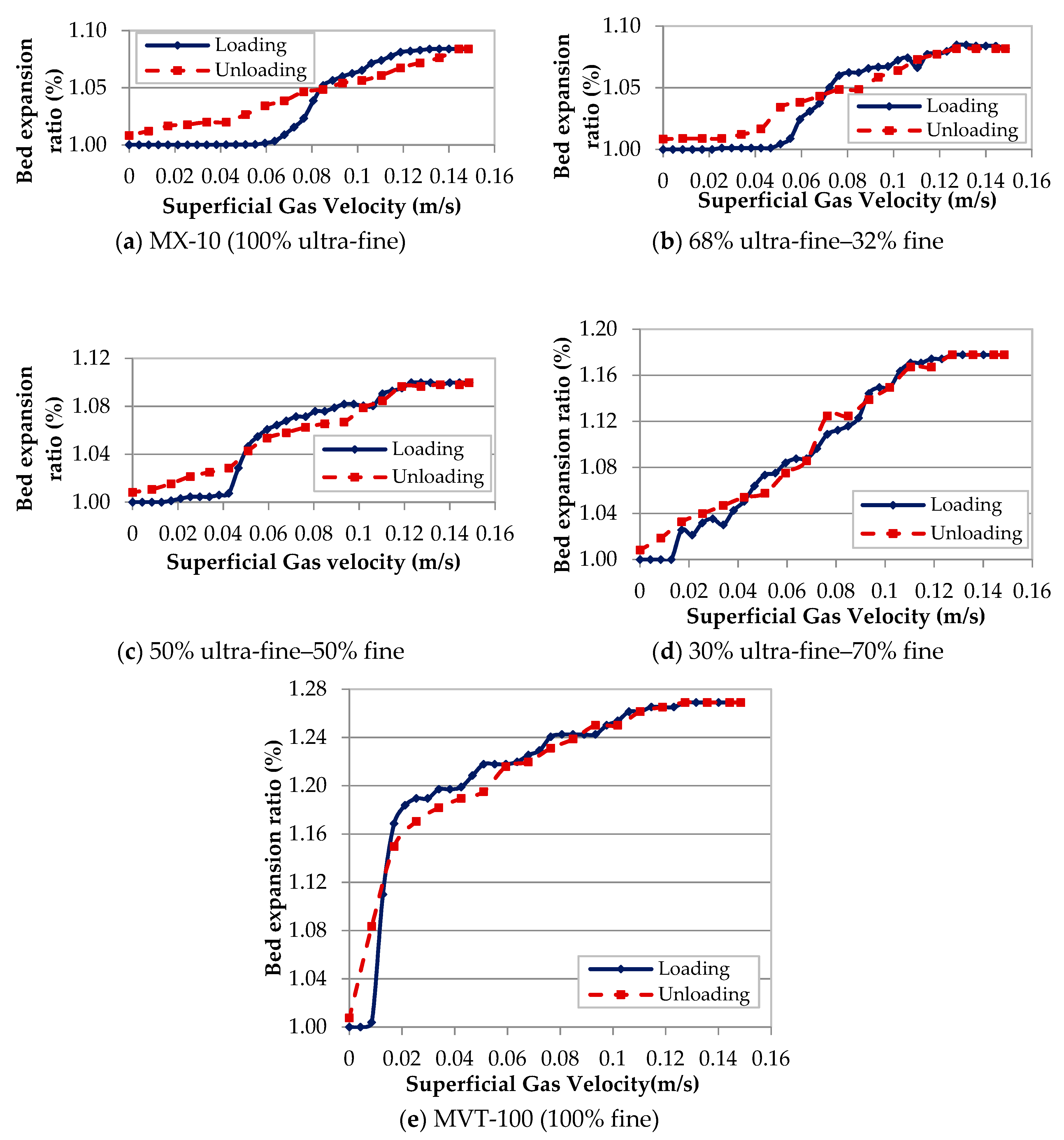 Processes 07 00035 g019