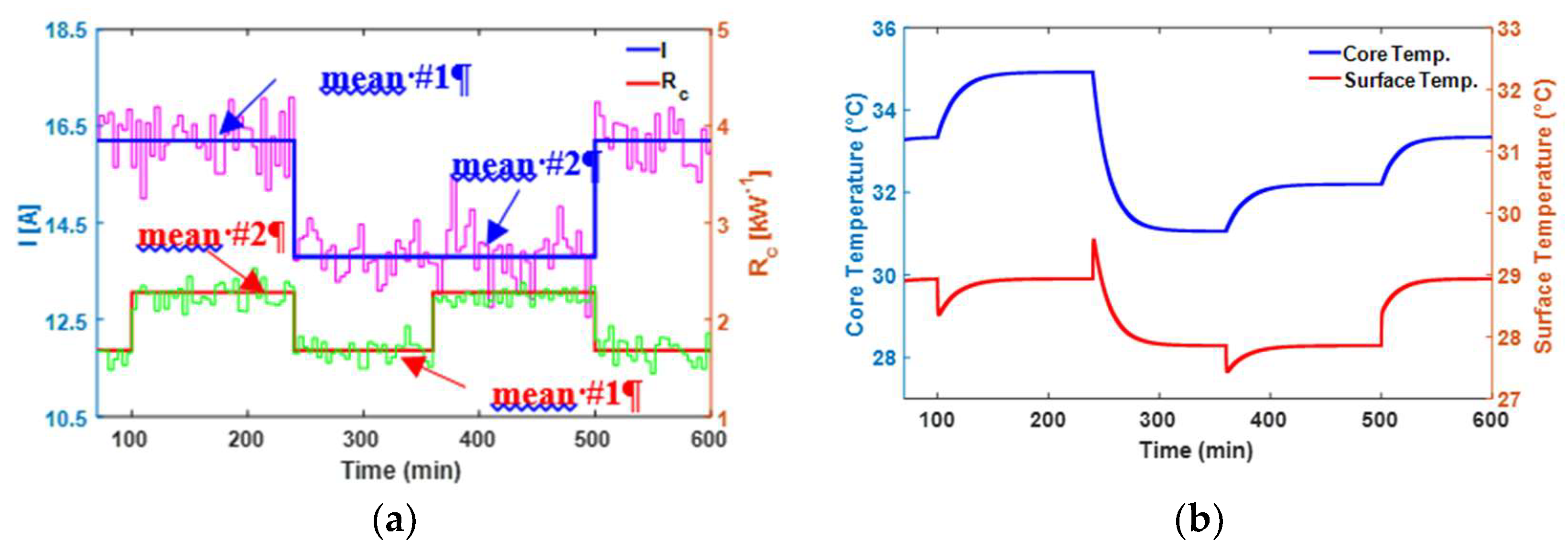 Processes 07 00038 g002