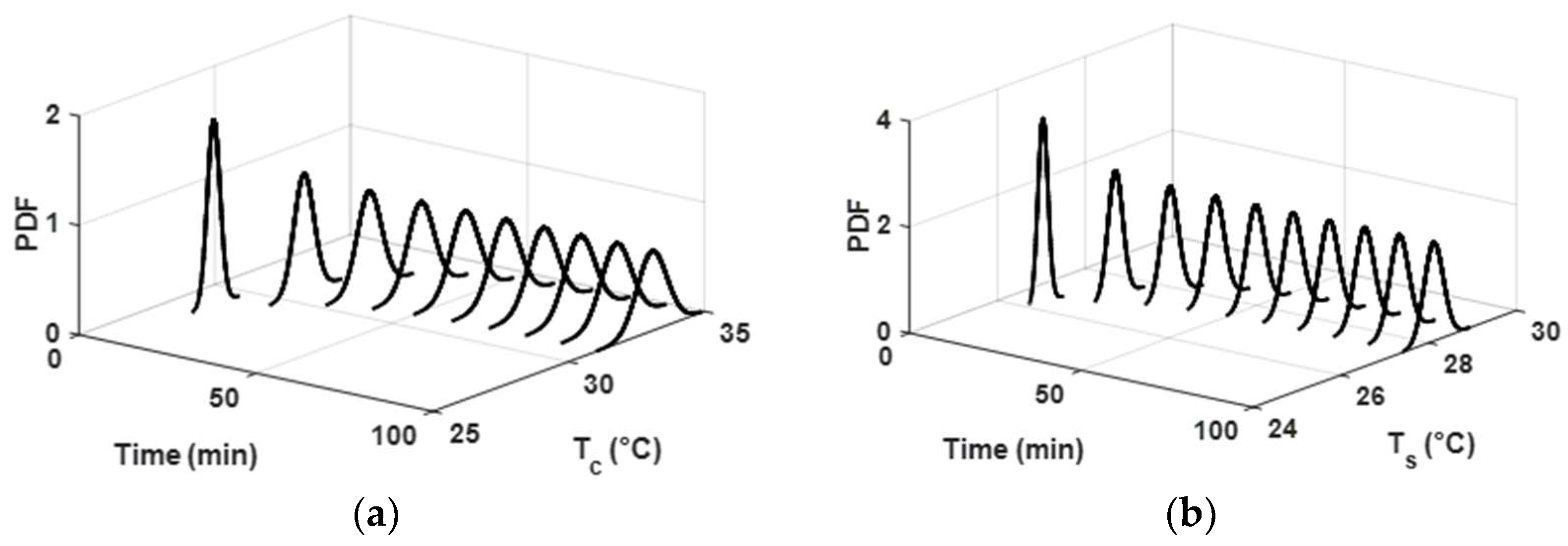 Processes 07 00038 g010