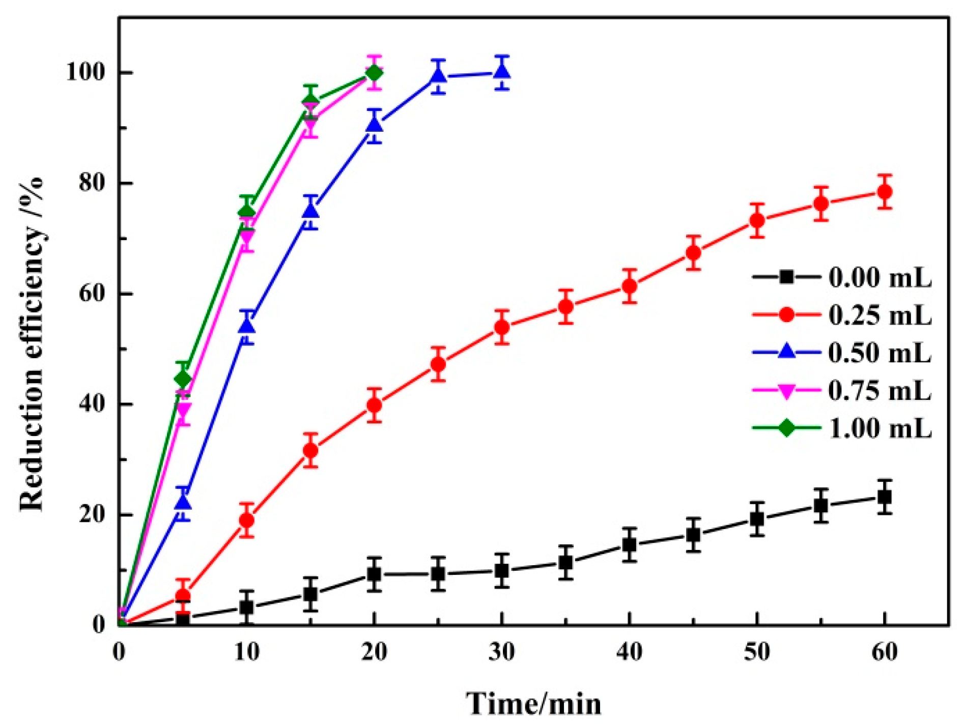 Processes 07 00041 g002